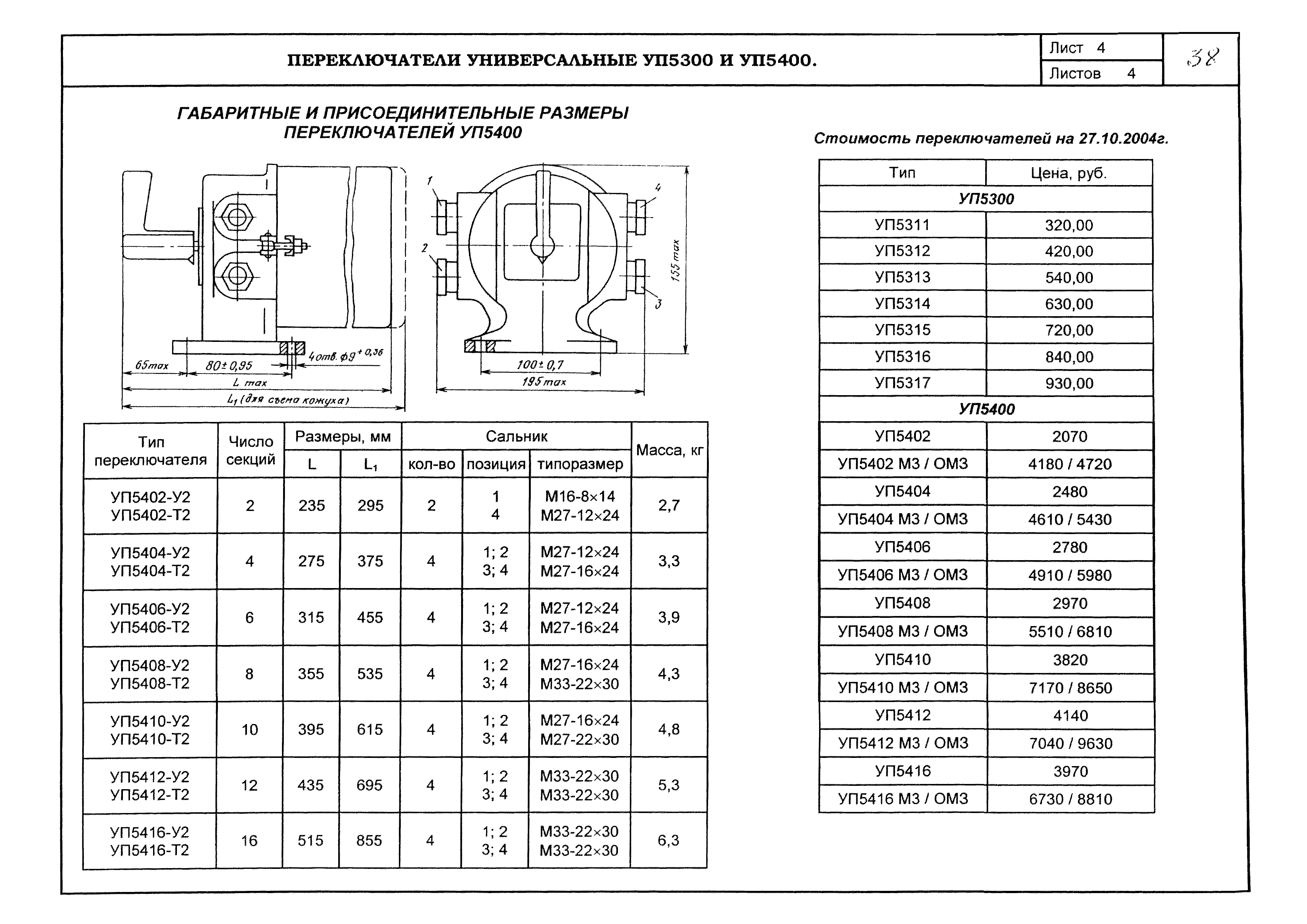 КПО 02.02.09-05