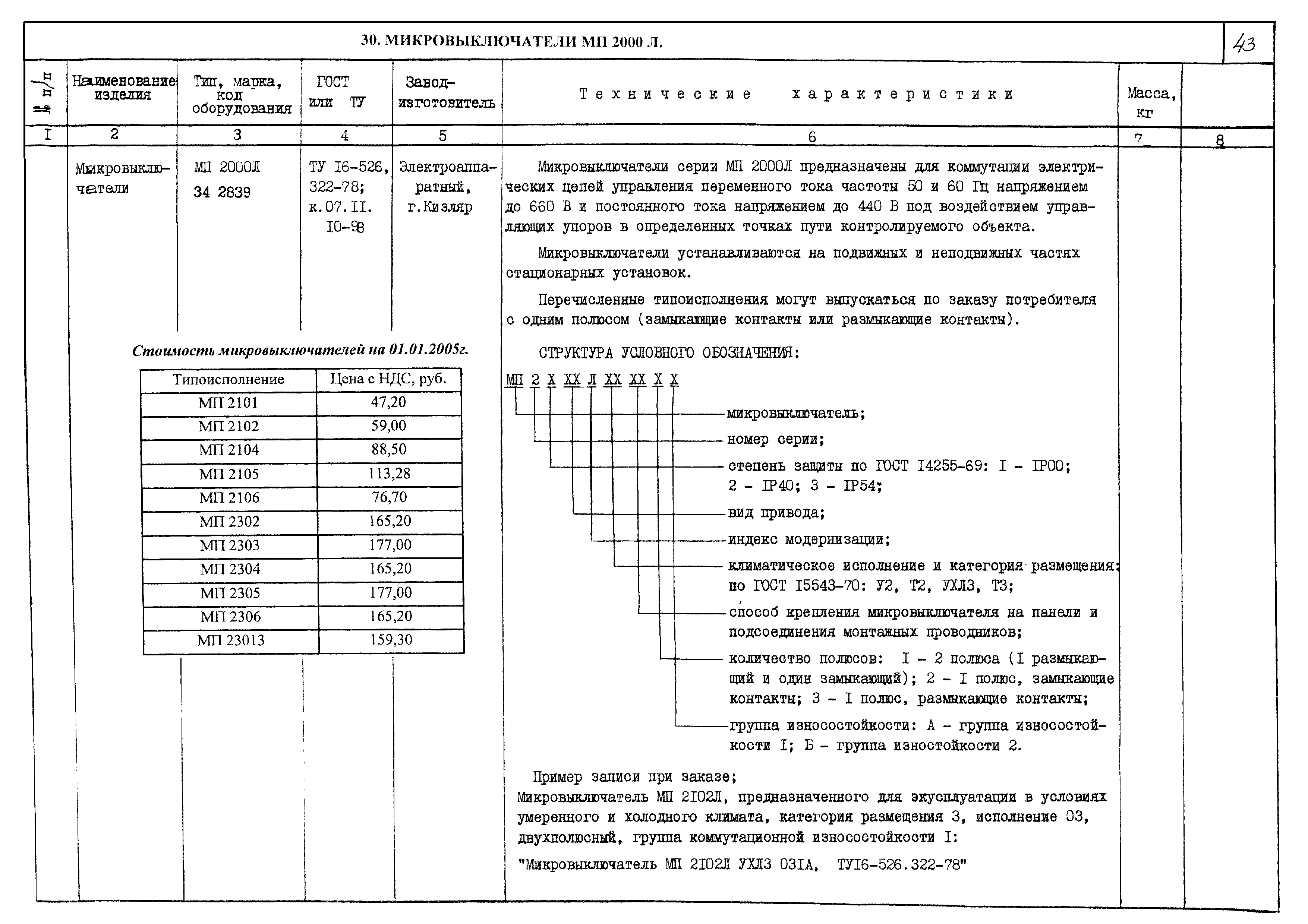 КПО 02.02.09-05