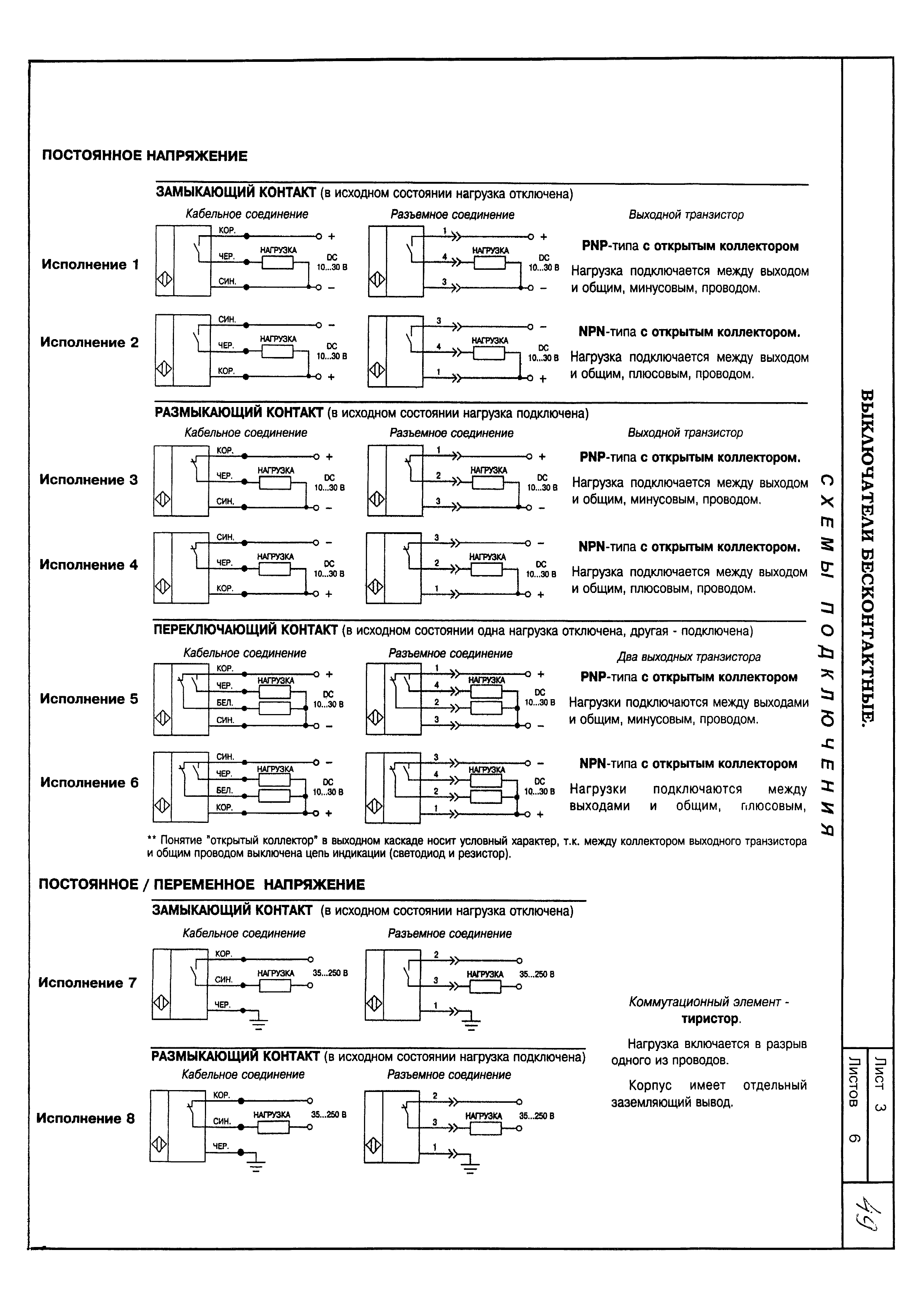 КПО 02.02.09-05