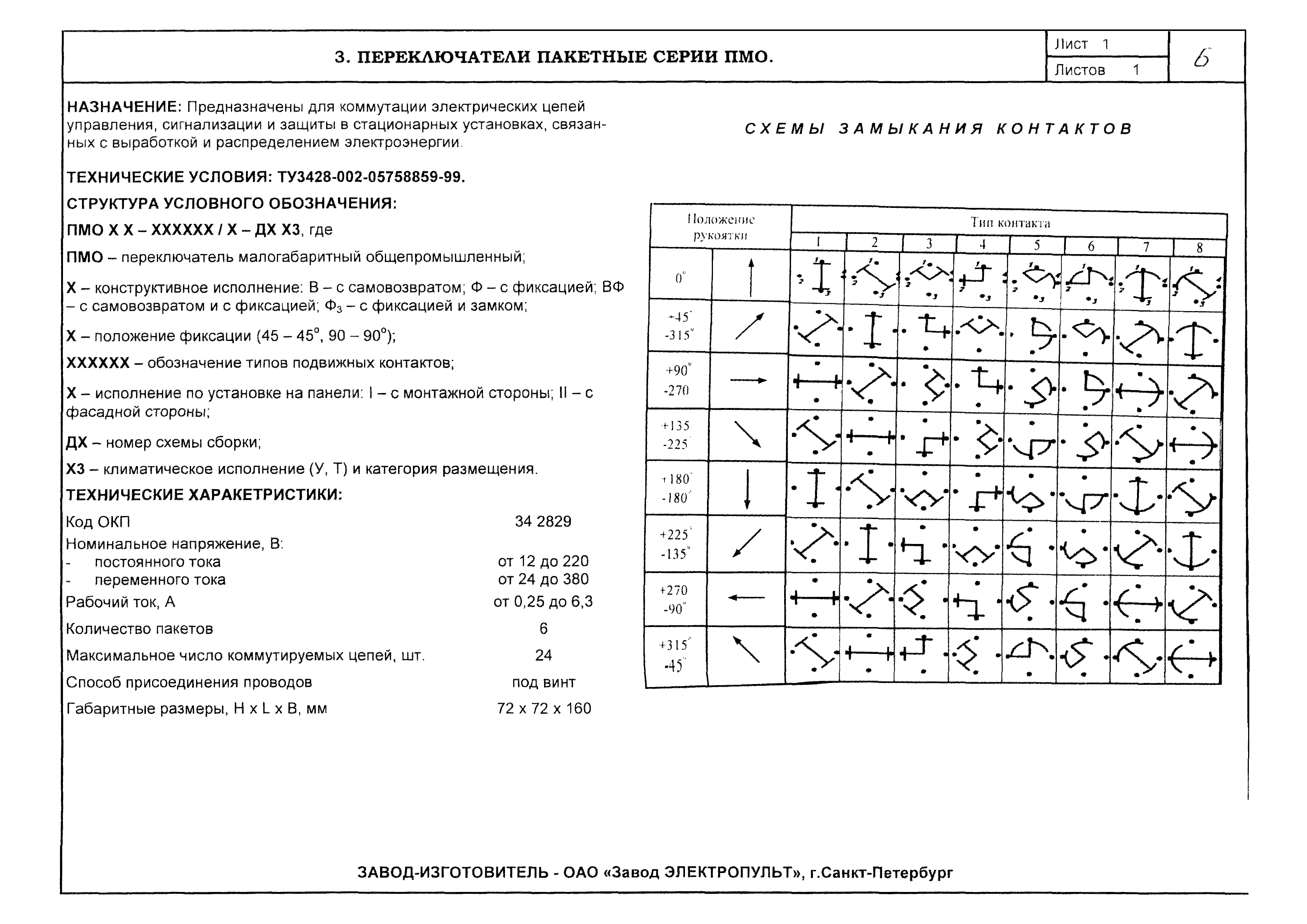 КПО 02.02.09-05