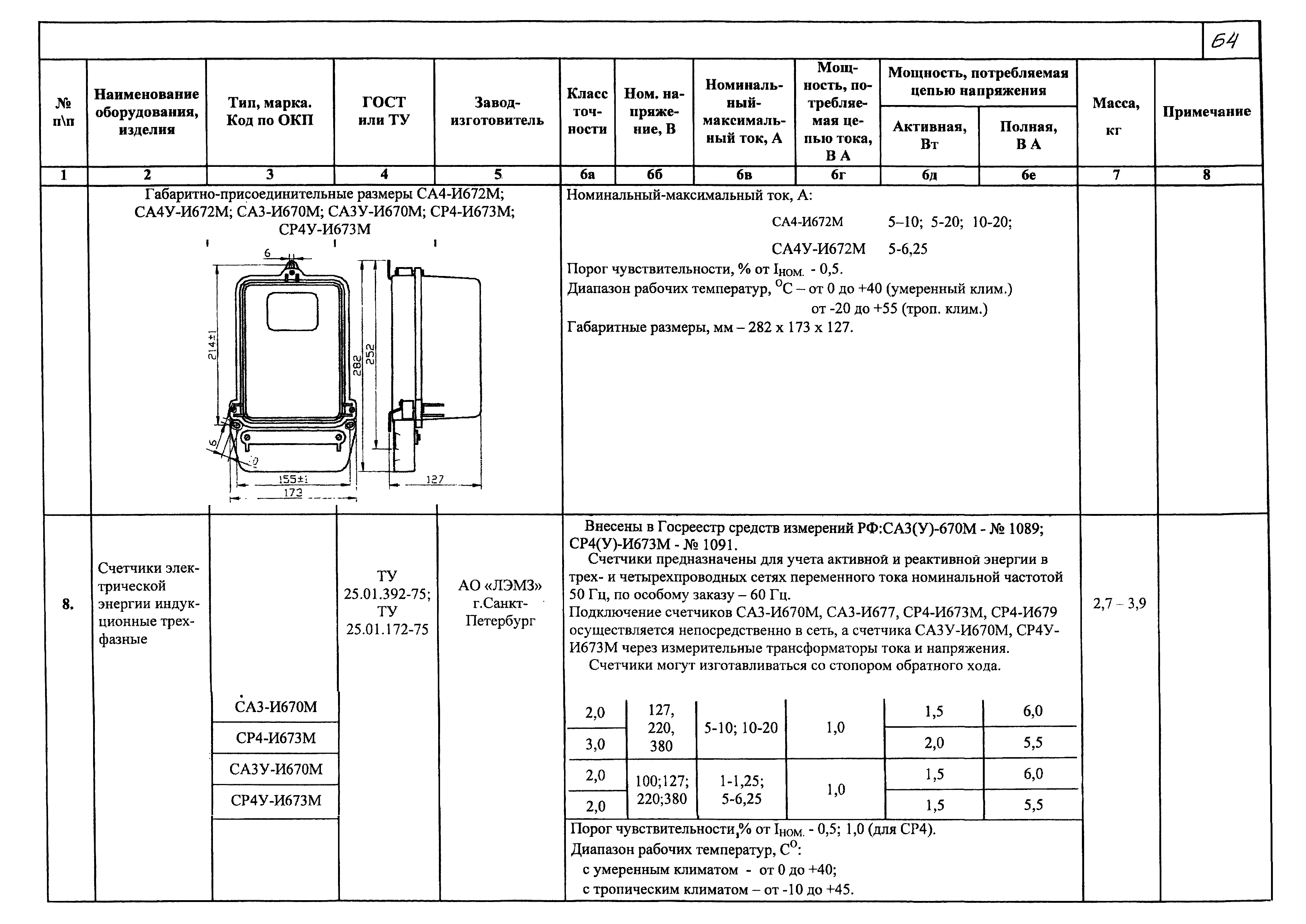 КПО 02.02.09-05