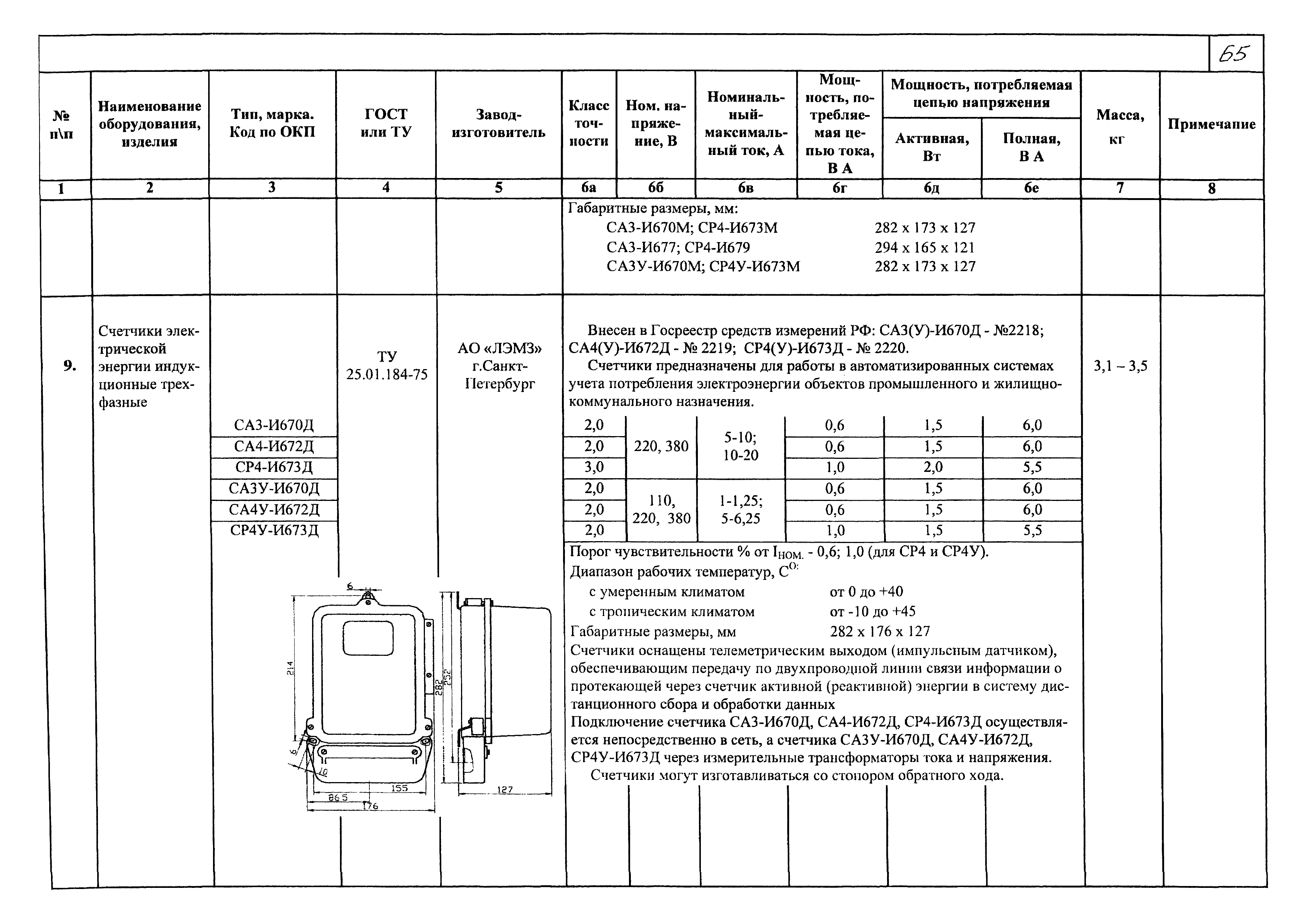 КПО 02.02.09-05