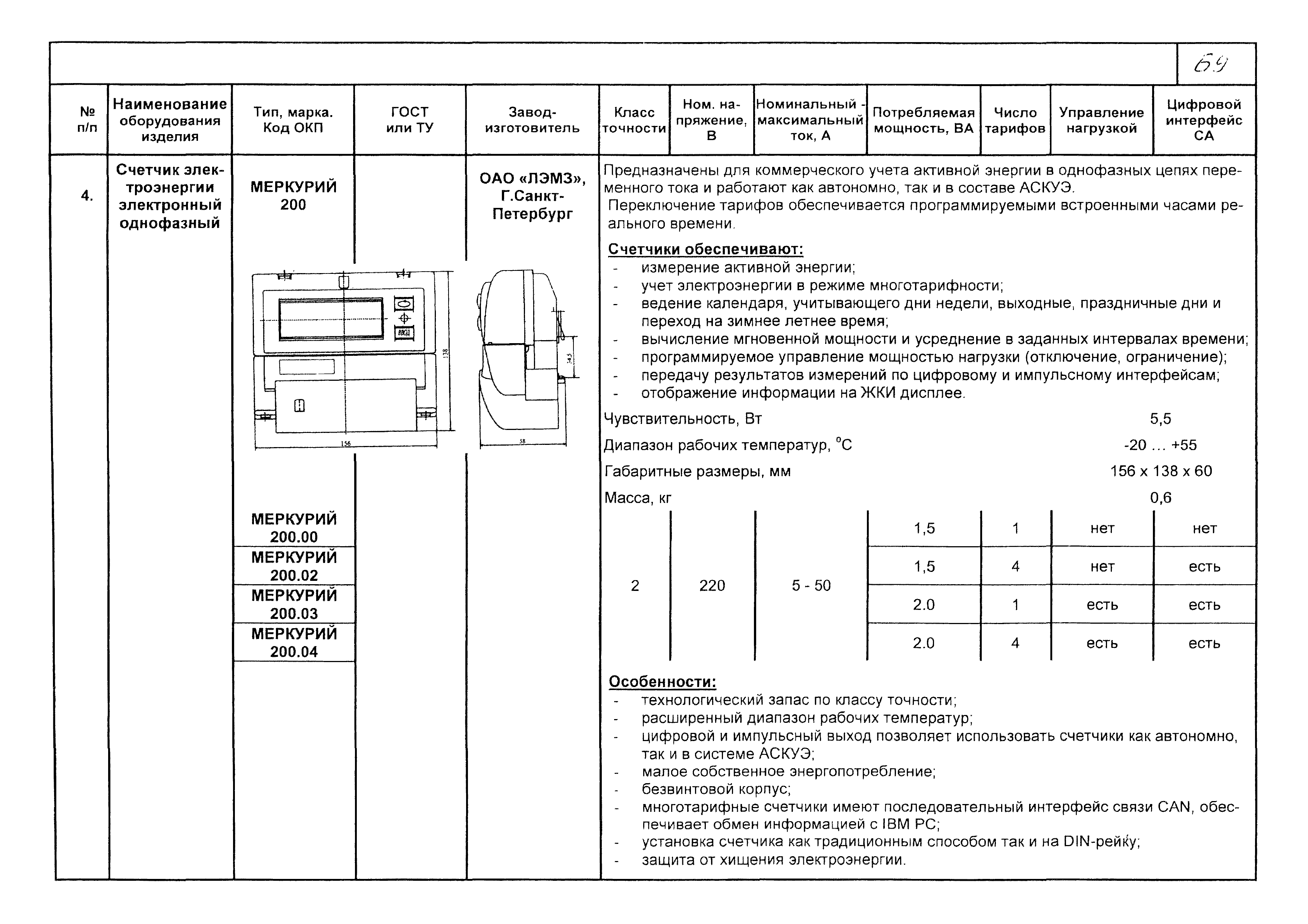 КПО 02.02.09-05