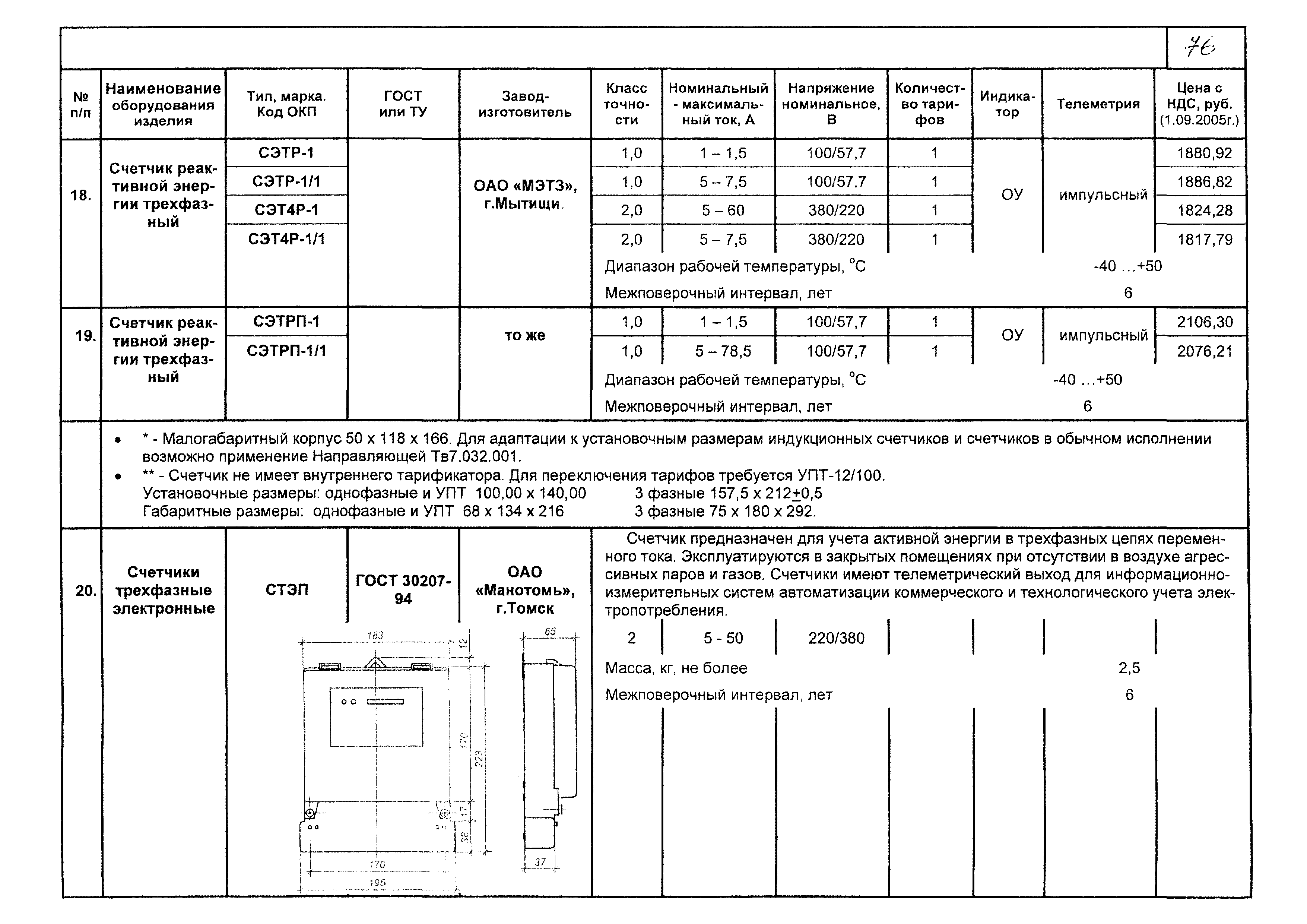 КПО 02.02.09-05