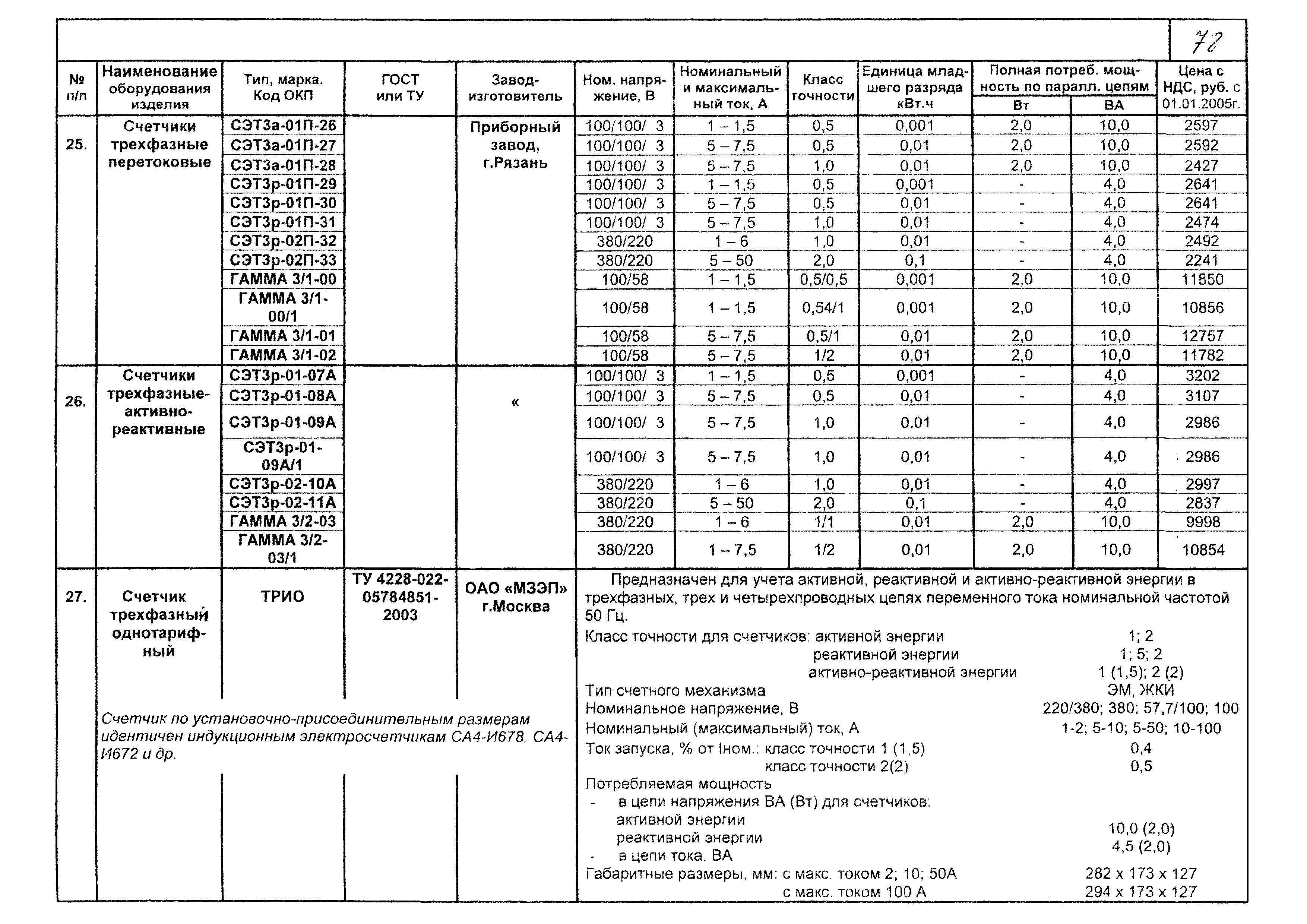 КПО 02.02.09-05