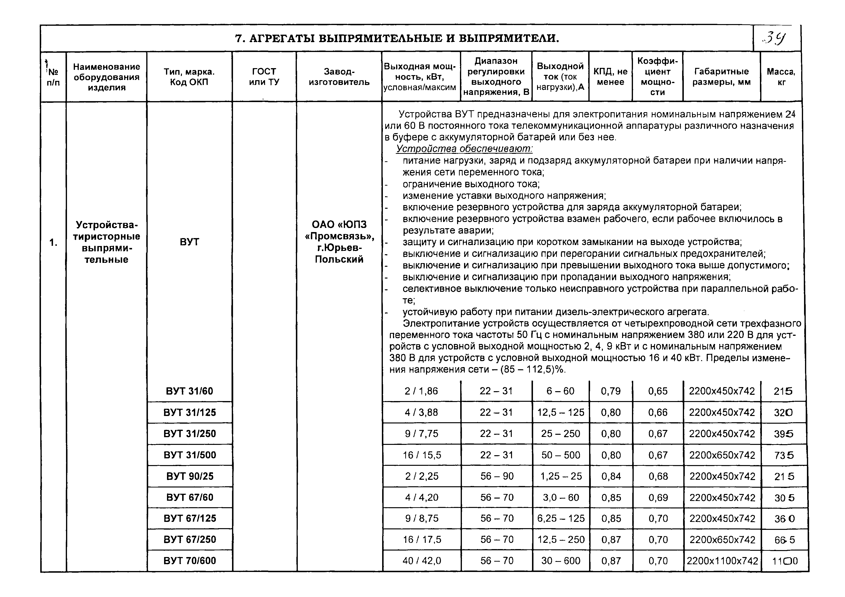 КПО 12.01.09-05