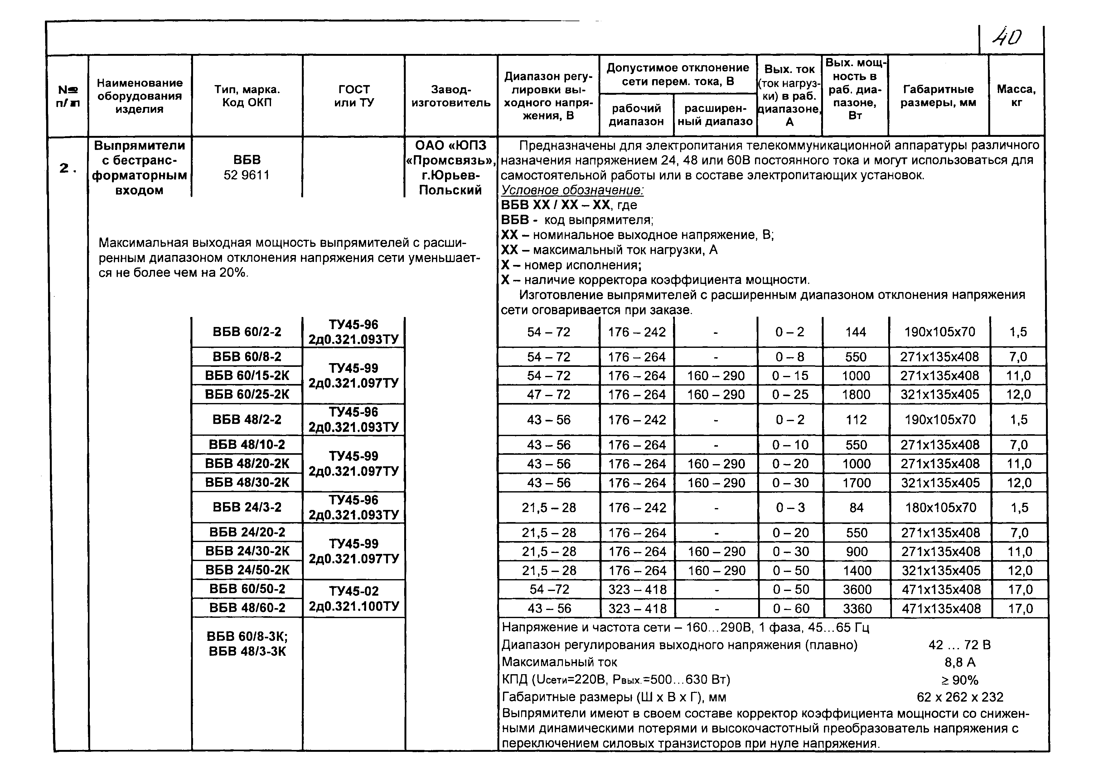 КПО 12.01.09-05