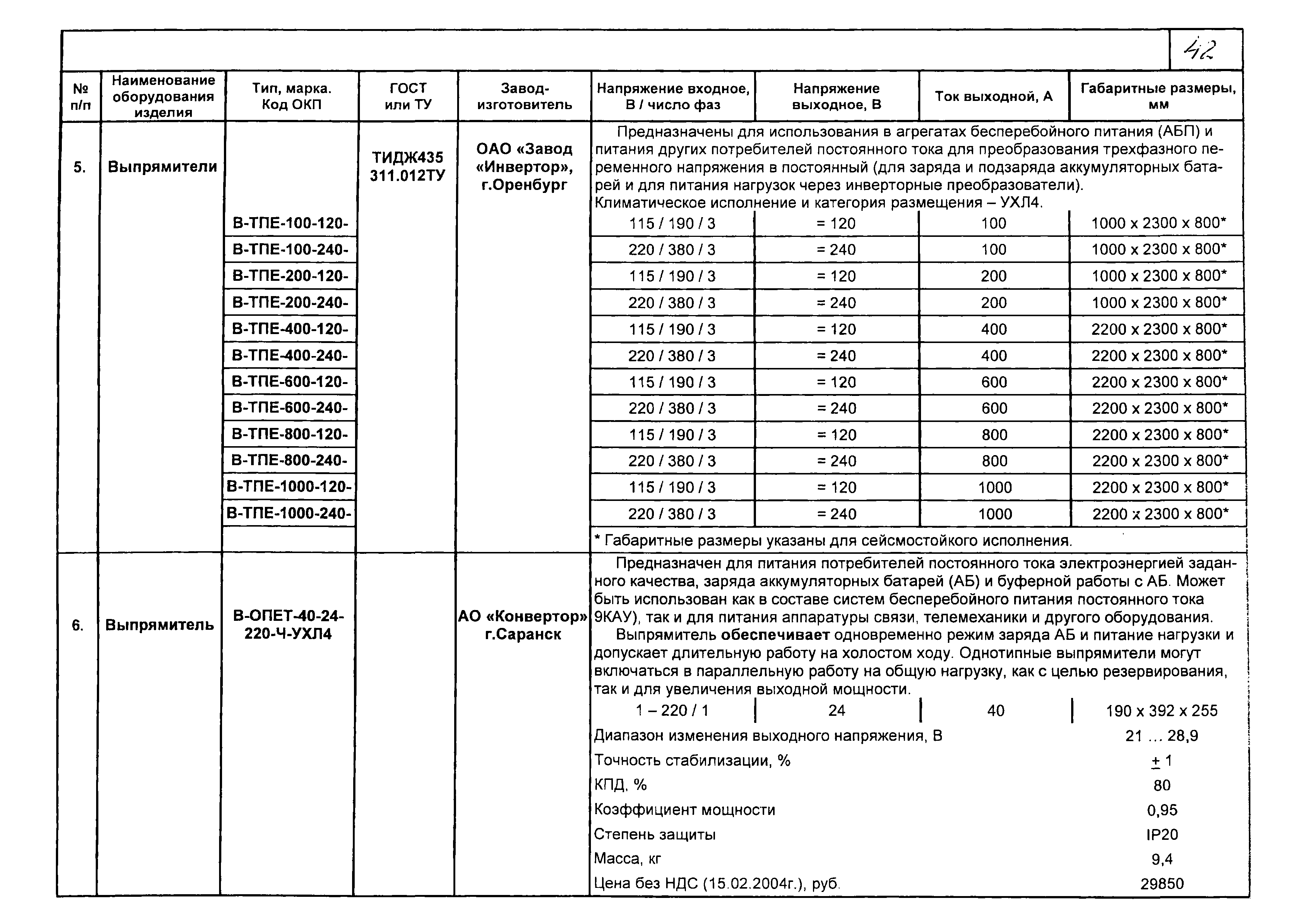 КПО 12.01.09-05