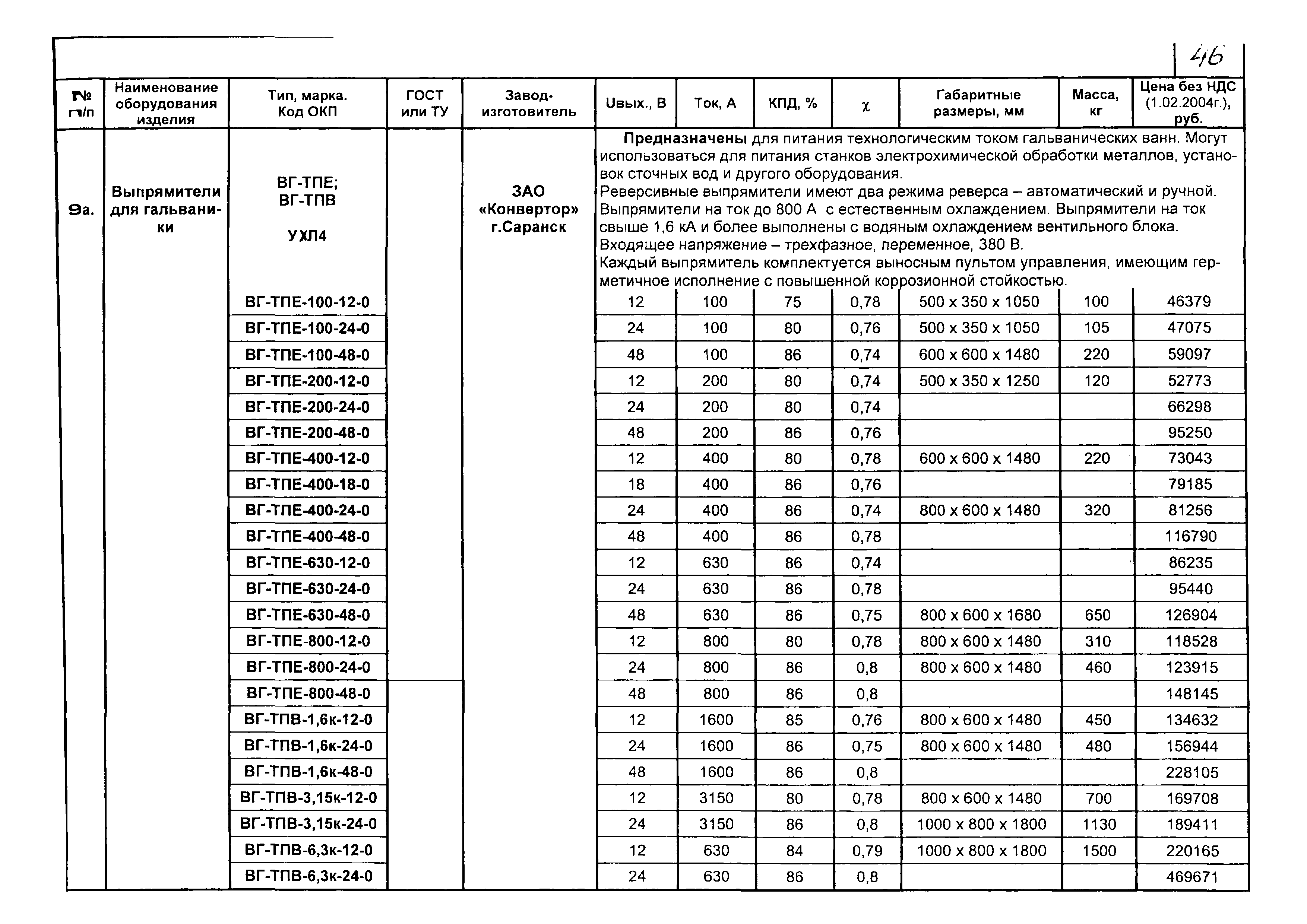 КПО 12.01.09-05