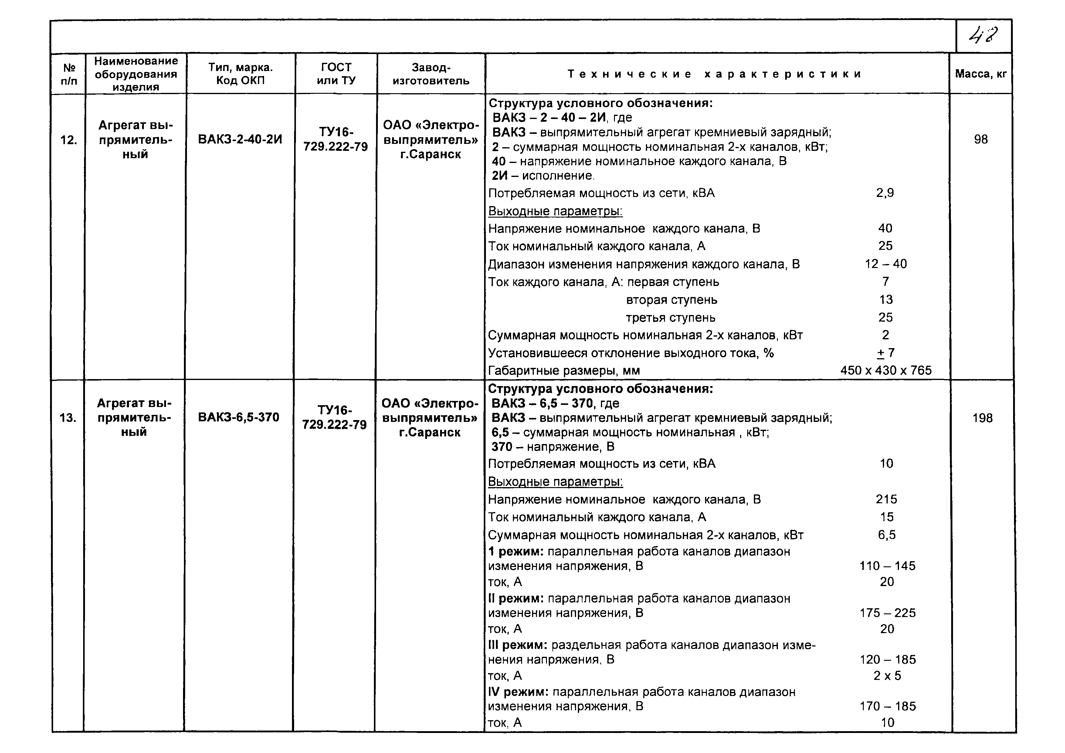 КПО 12.01.09-05