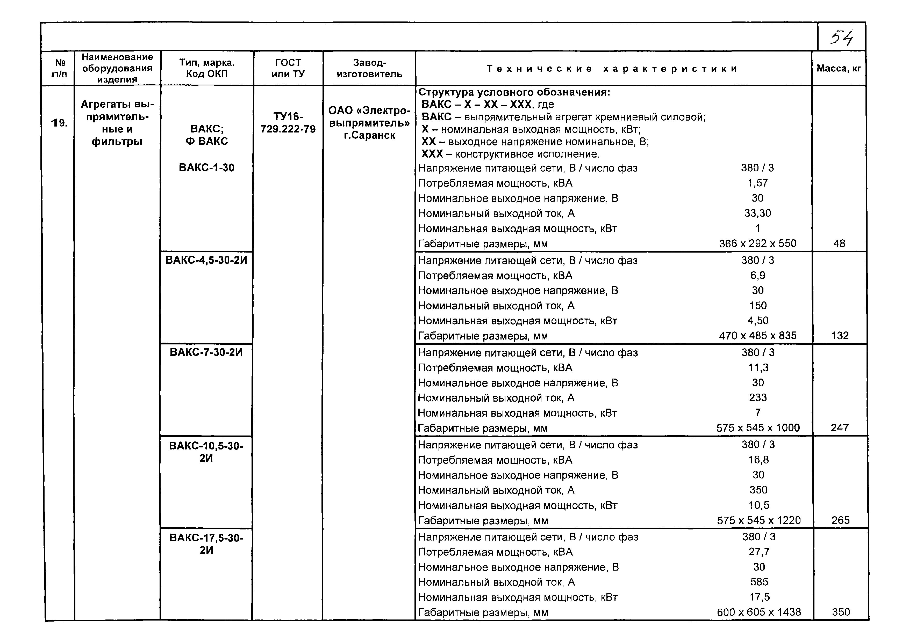 КПО 12.01.09-05