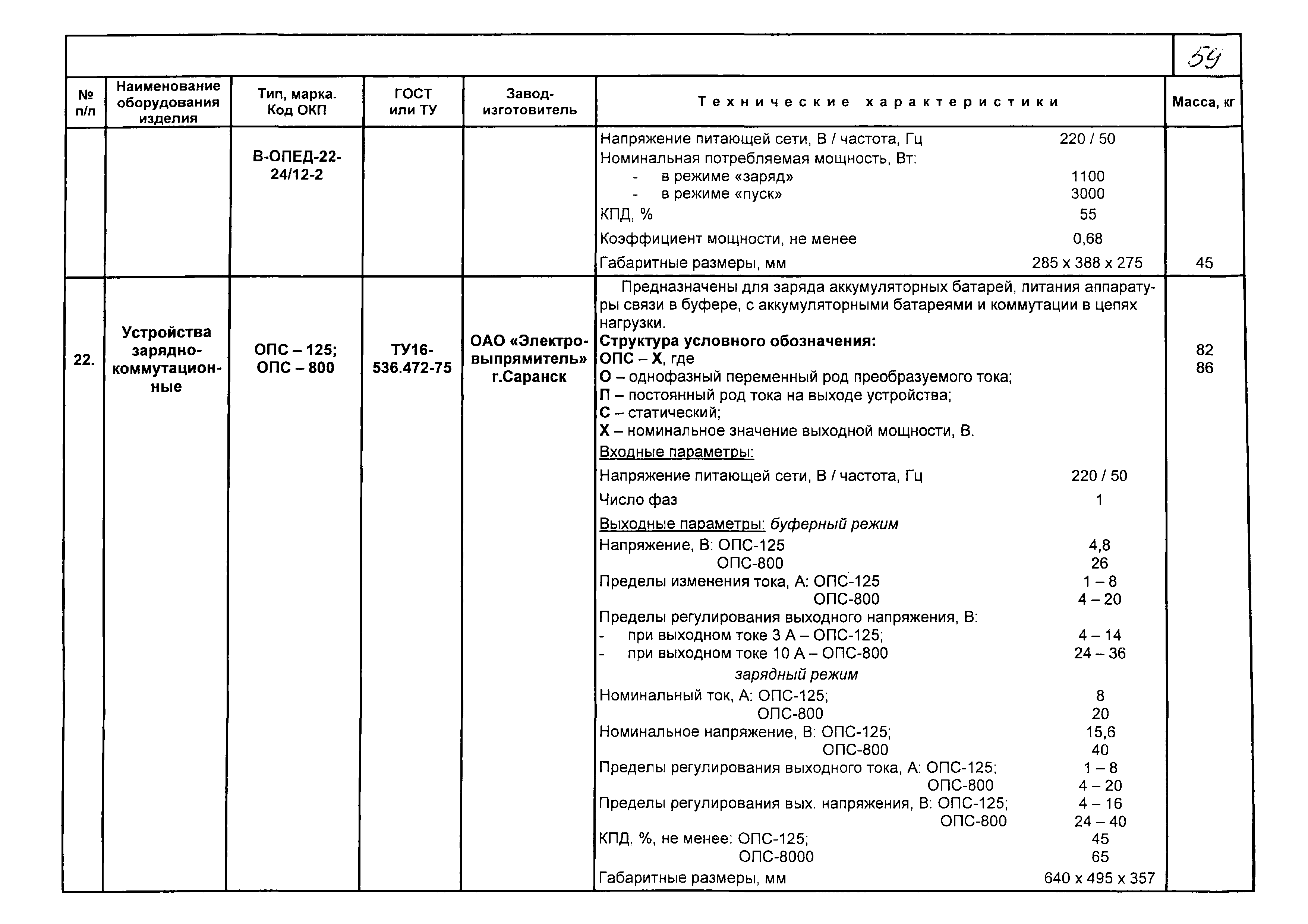 КПО 12.01.09-05