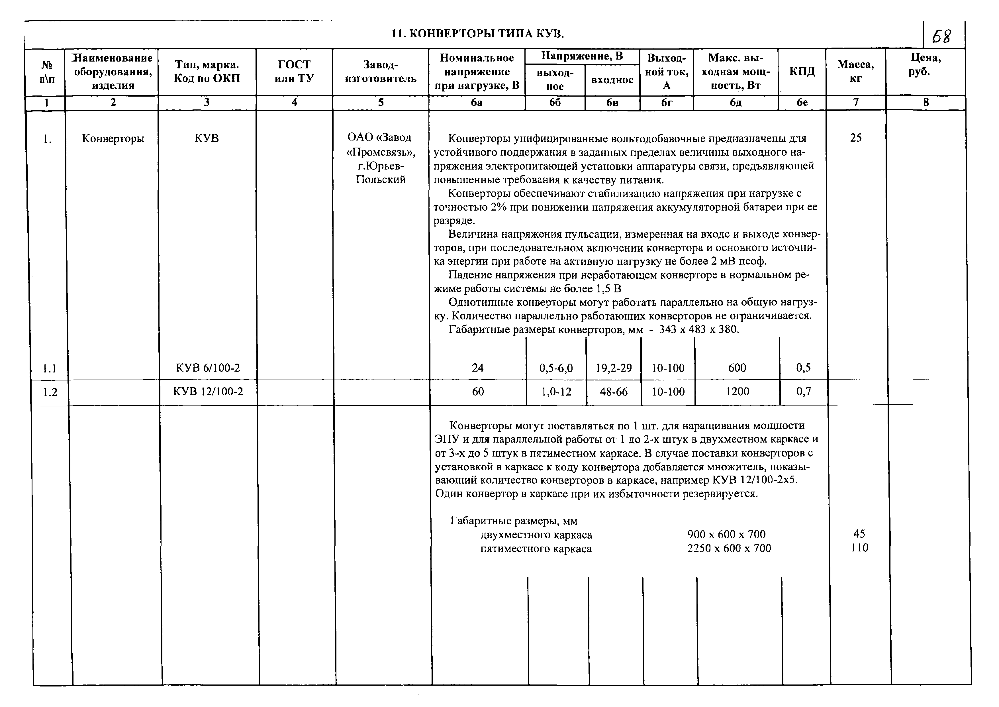 КПО 12.01.09-05