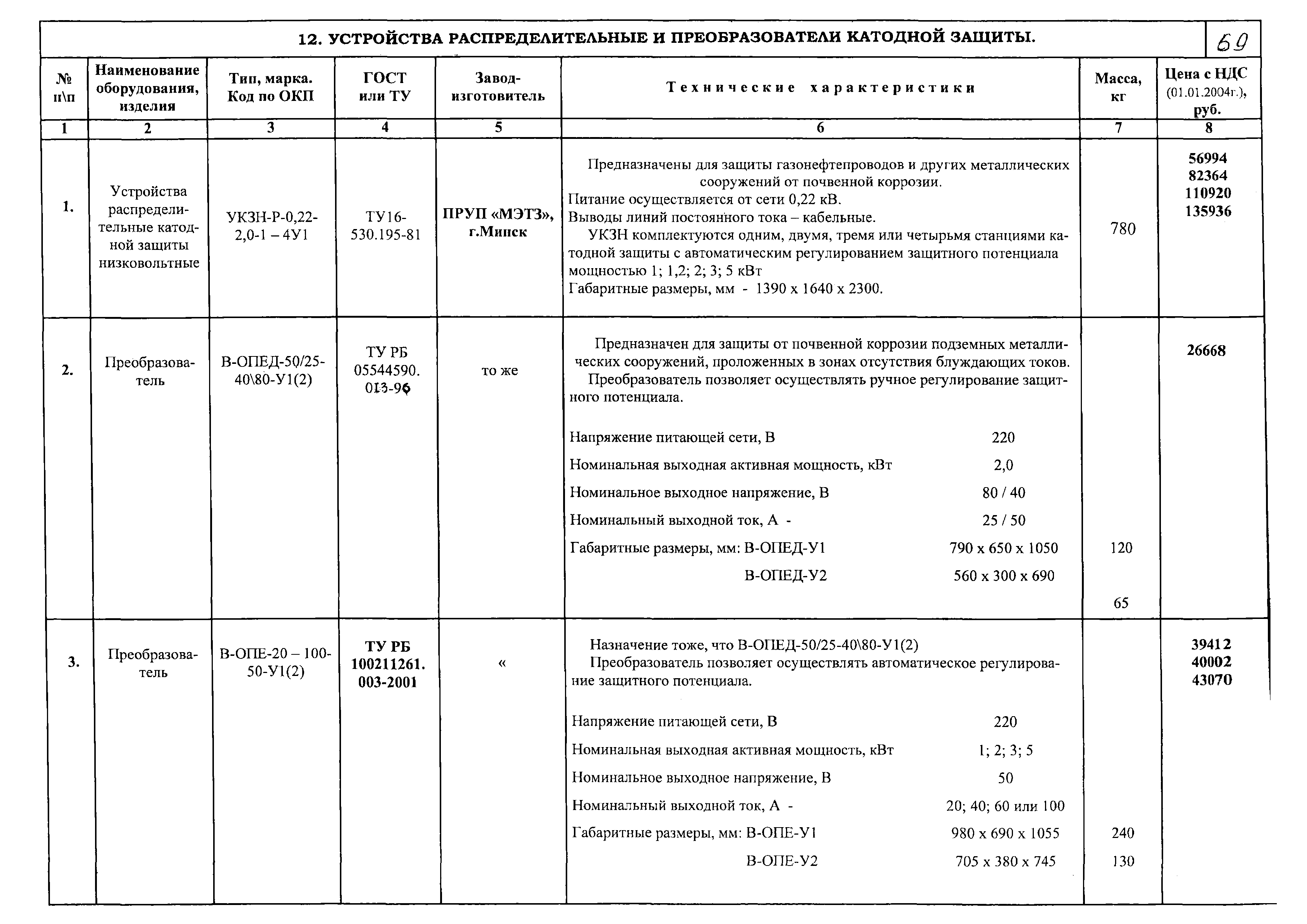 КПО 12.01.09-05