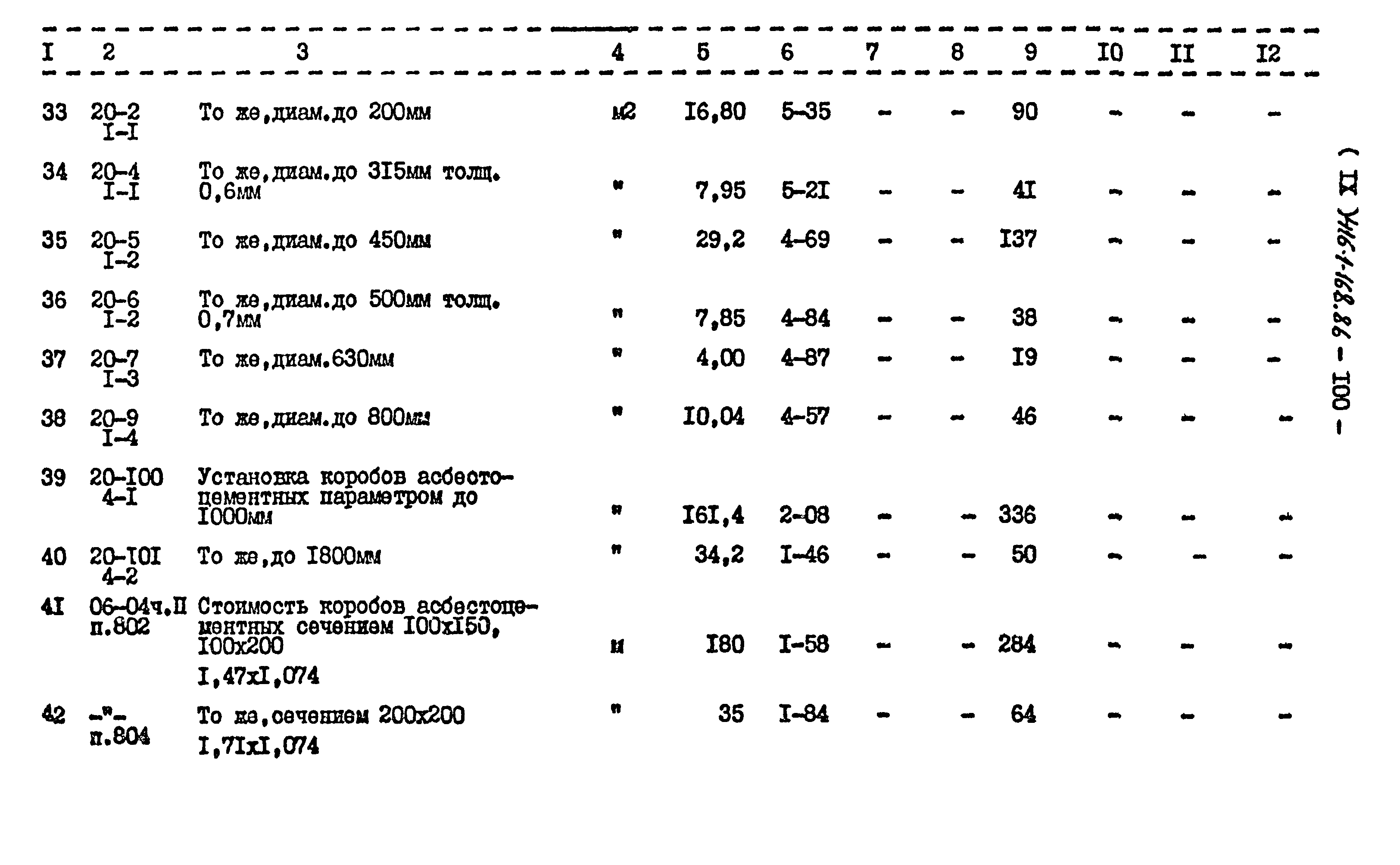 Типовой проект 416-1-168.86