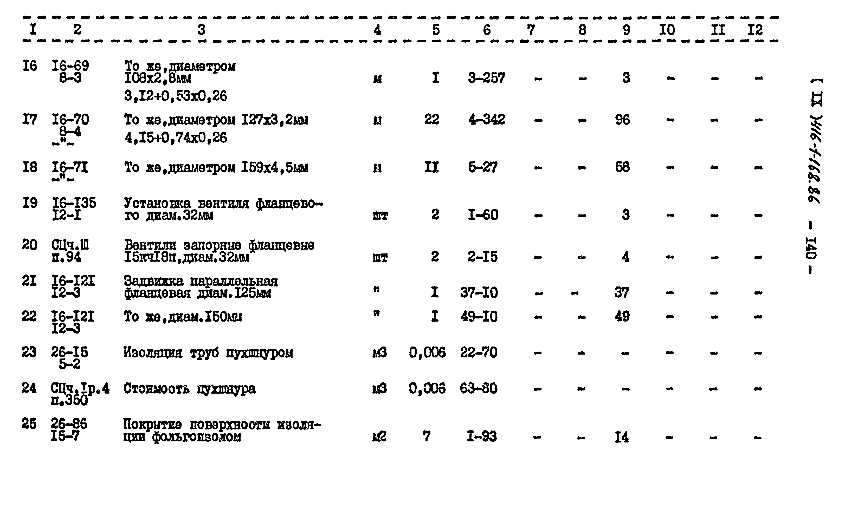 Типовой проект 416-1-168.86