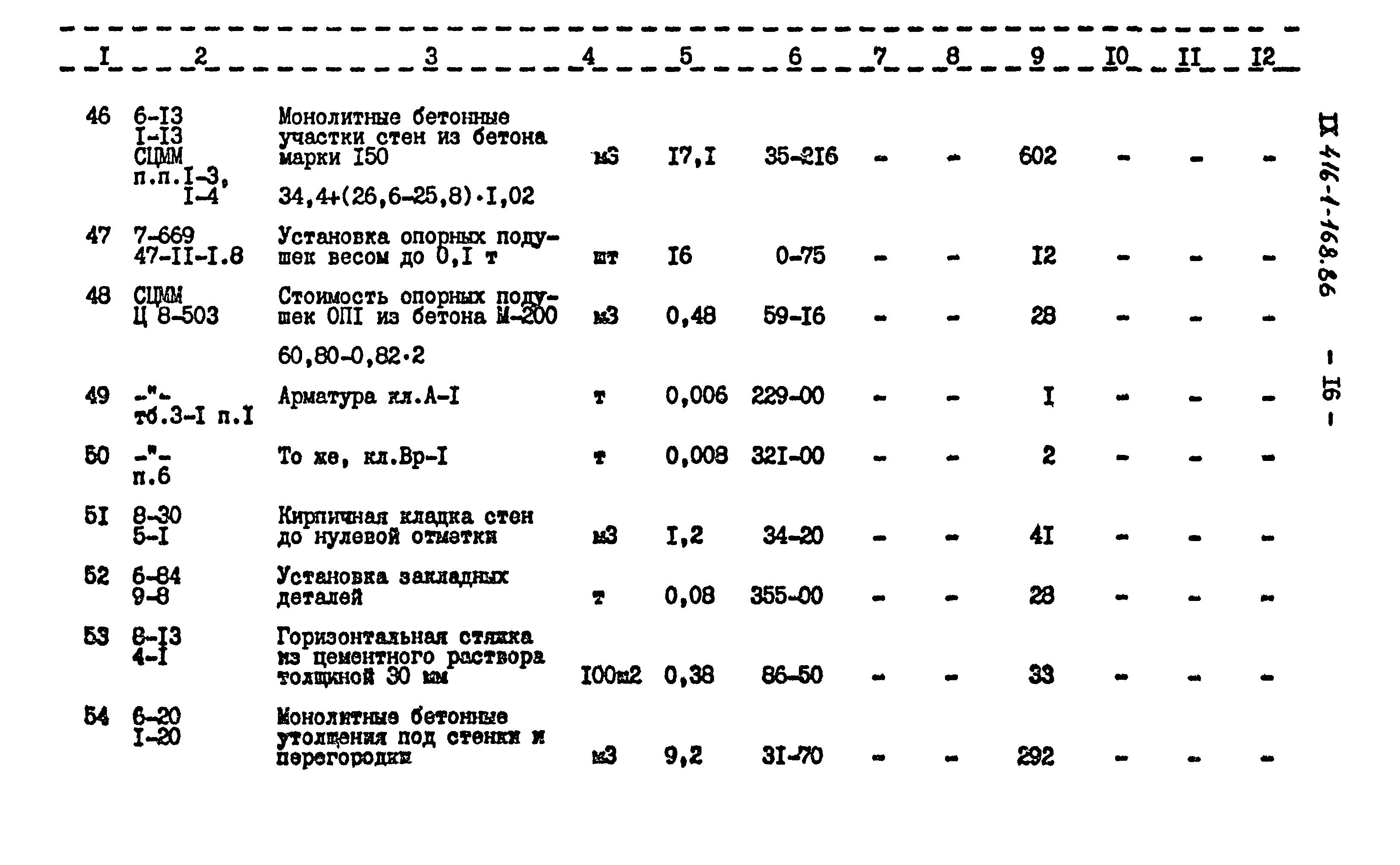 Типовой проект 416-1-168.86