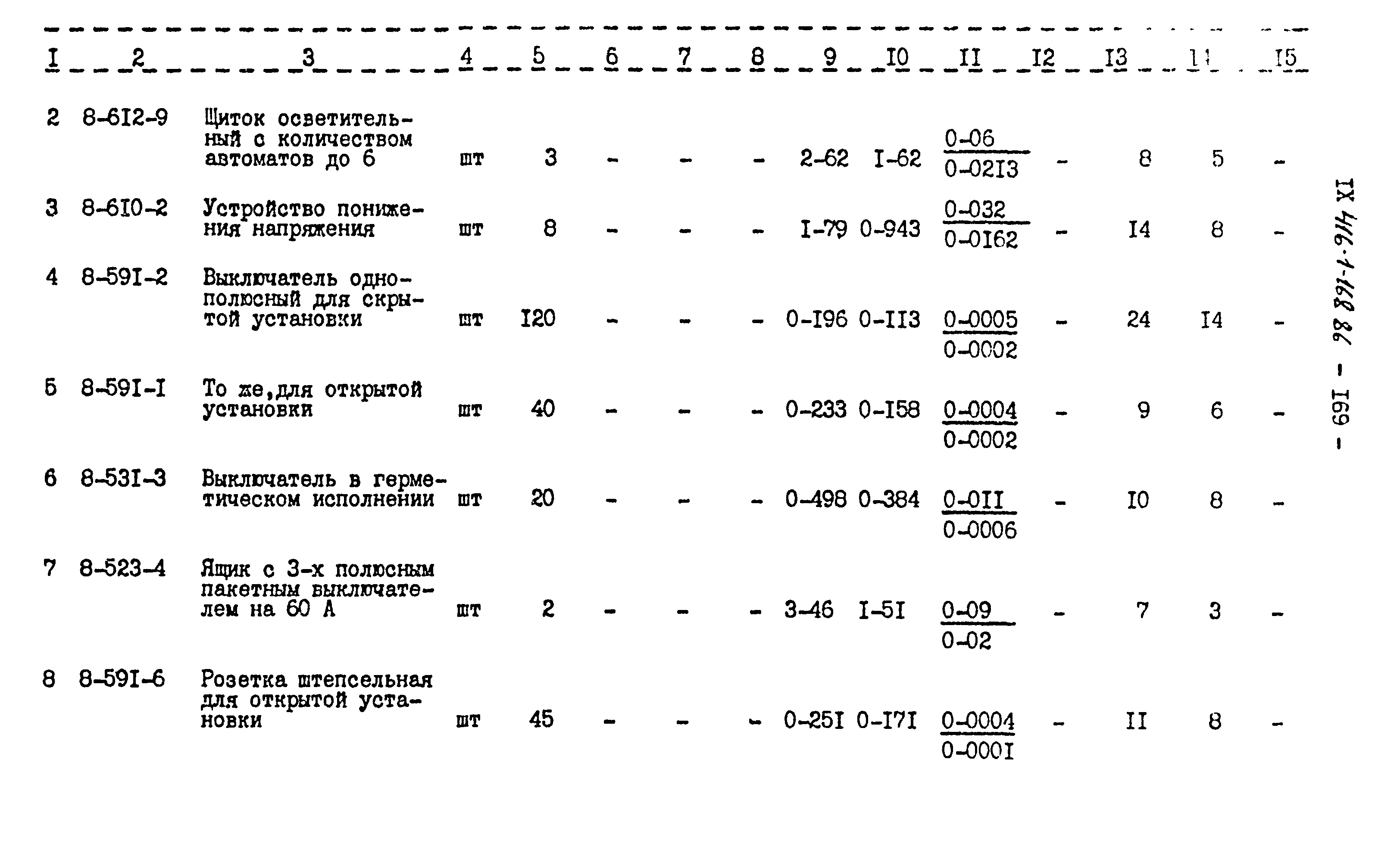 Типовой проект 416-1-168.86