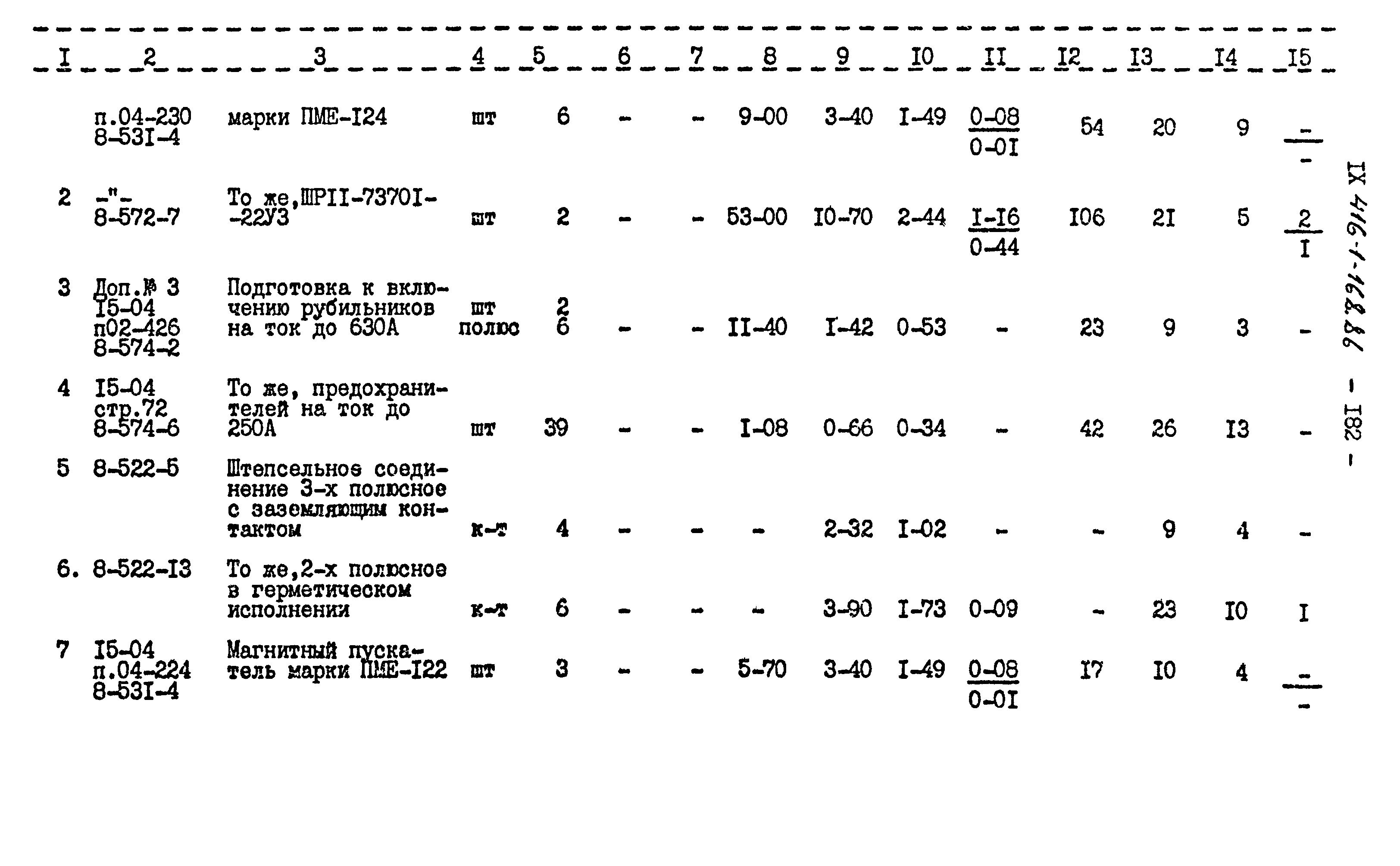 Типовой проект 416-1-168.86