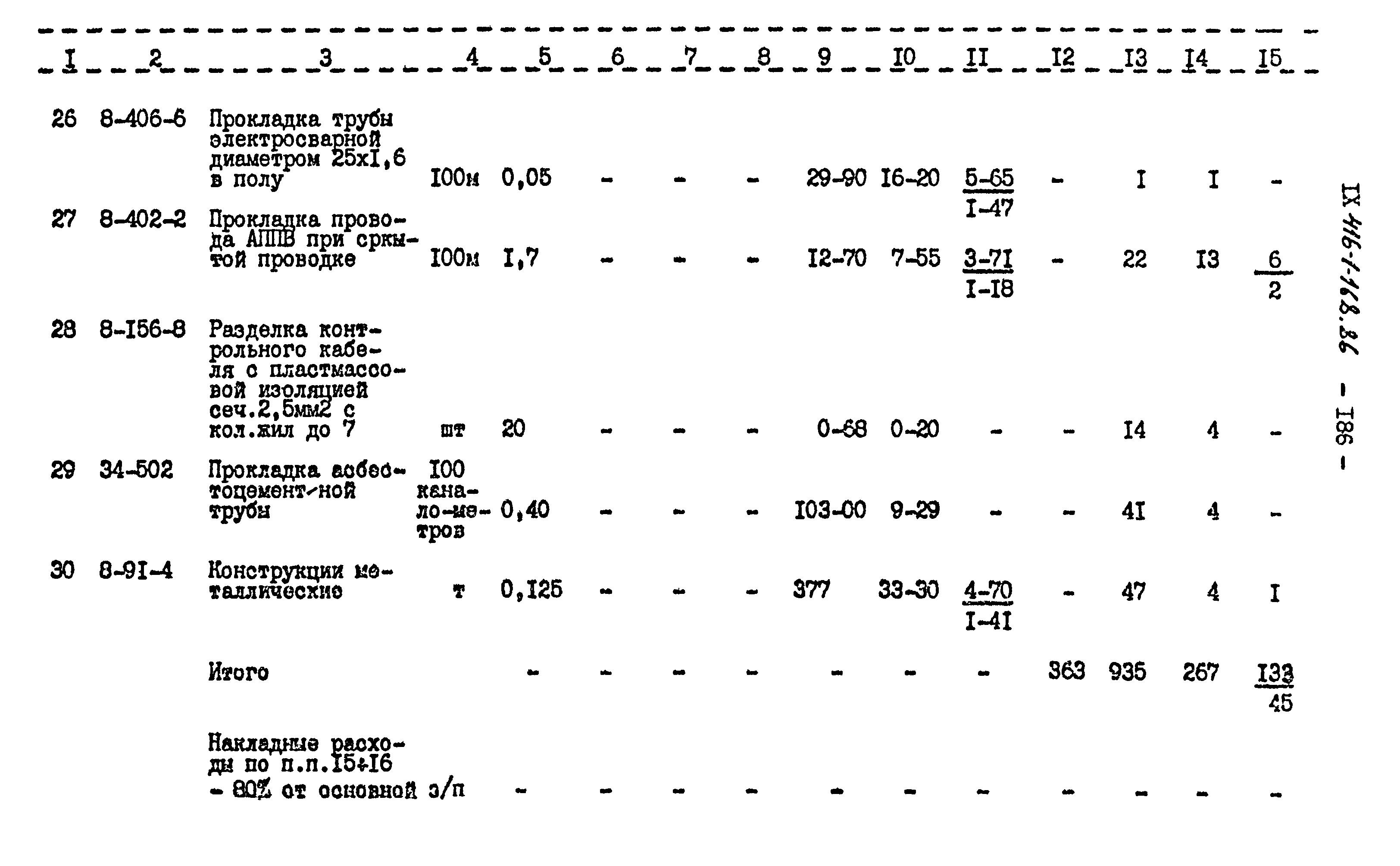 Типовой проект 416-1-168.86