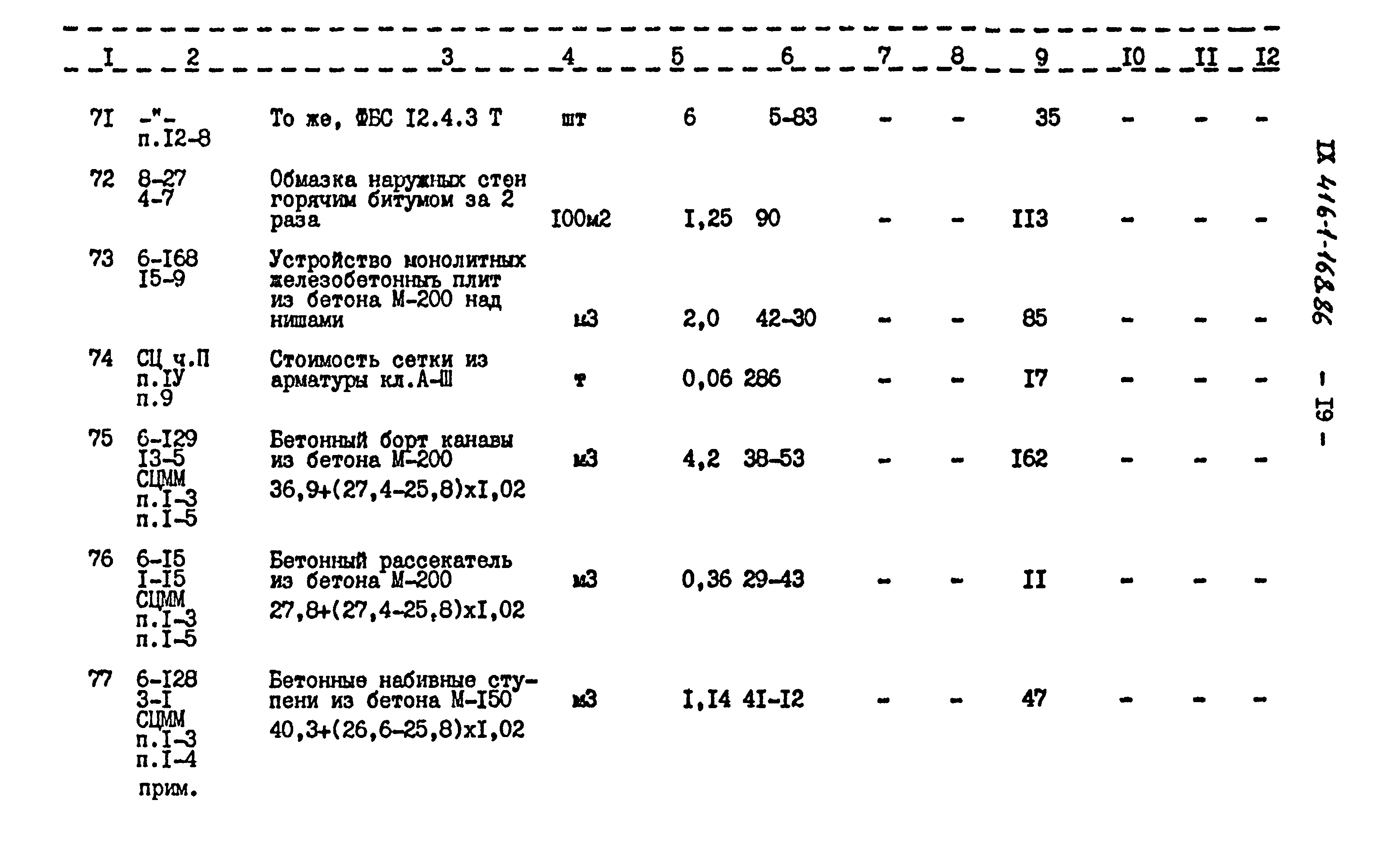 Типовой проект 416-1-168.86