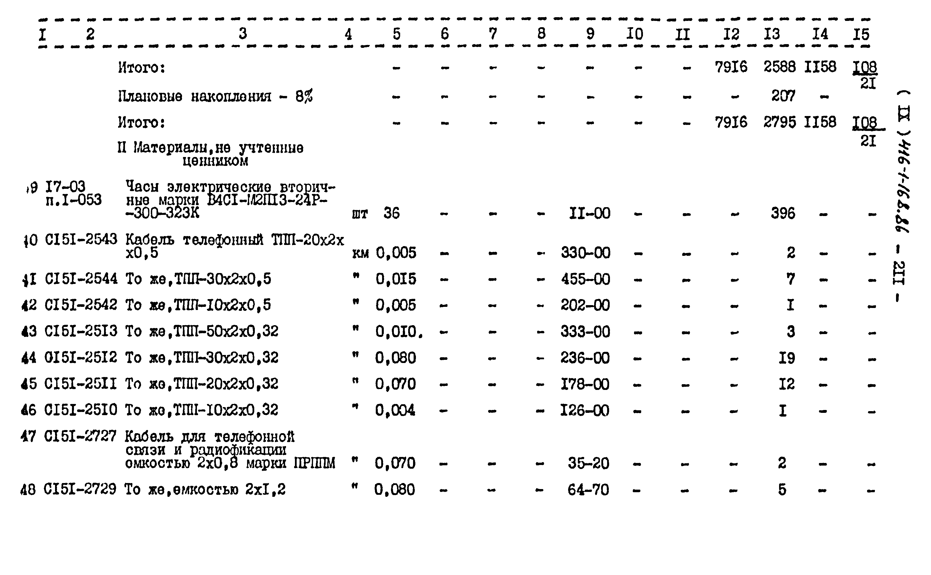 Типовой проект 416-1-168.86