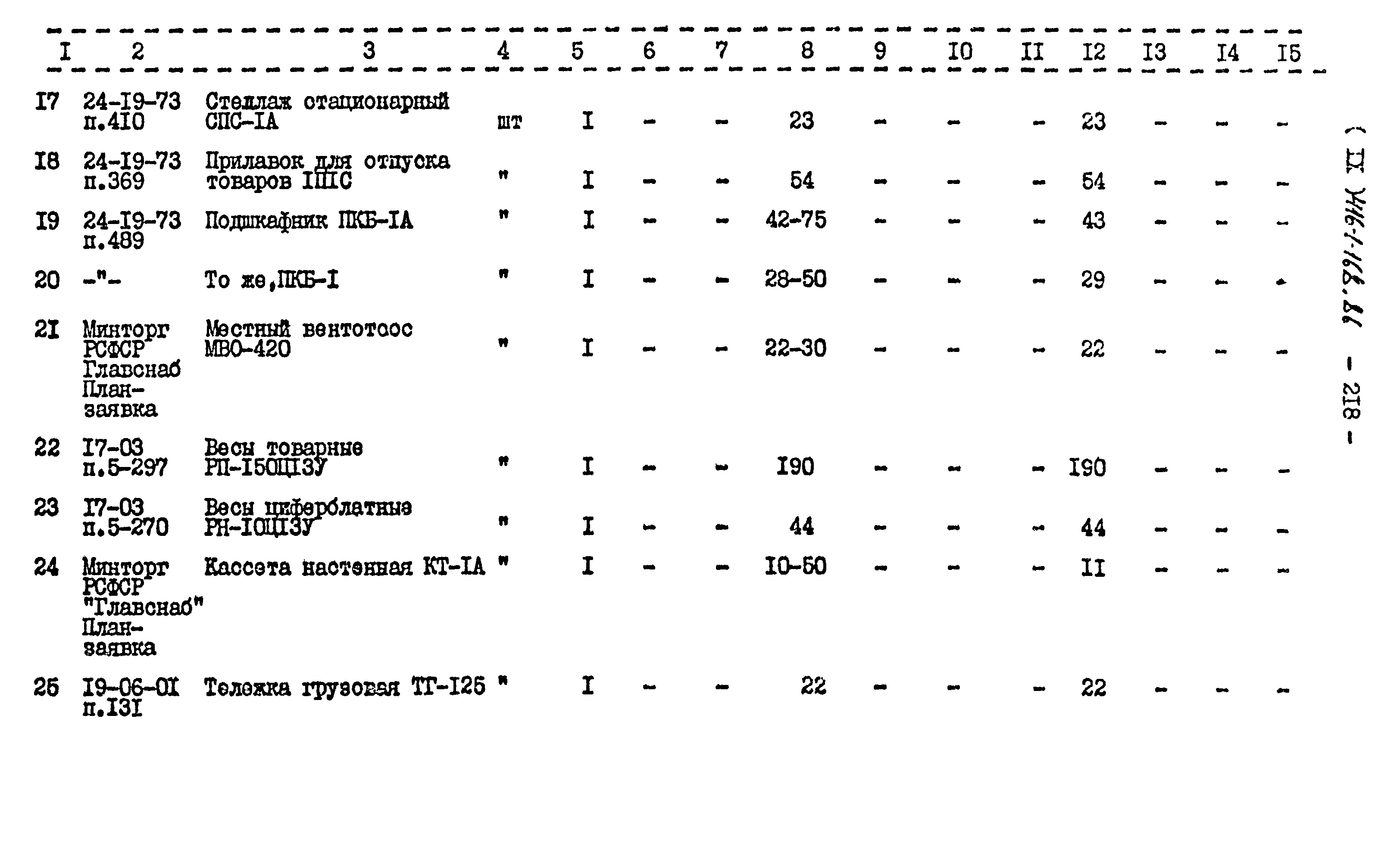 Типовой проект 416-1-168.86