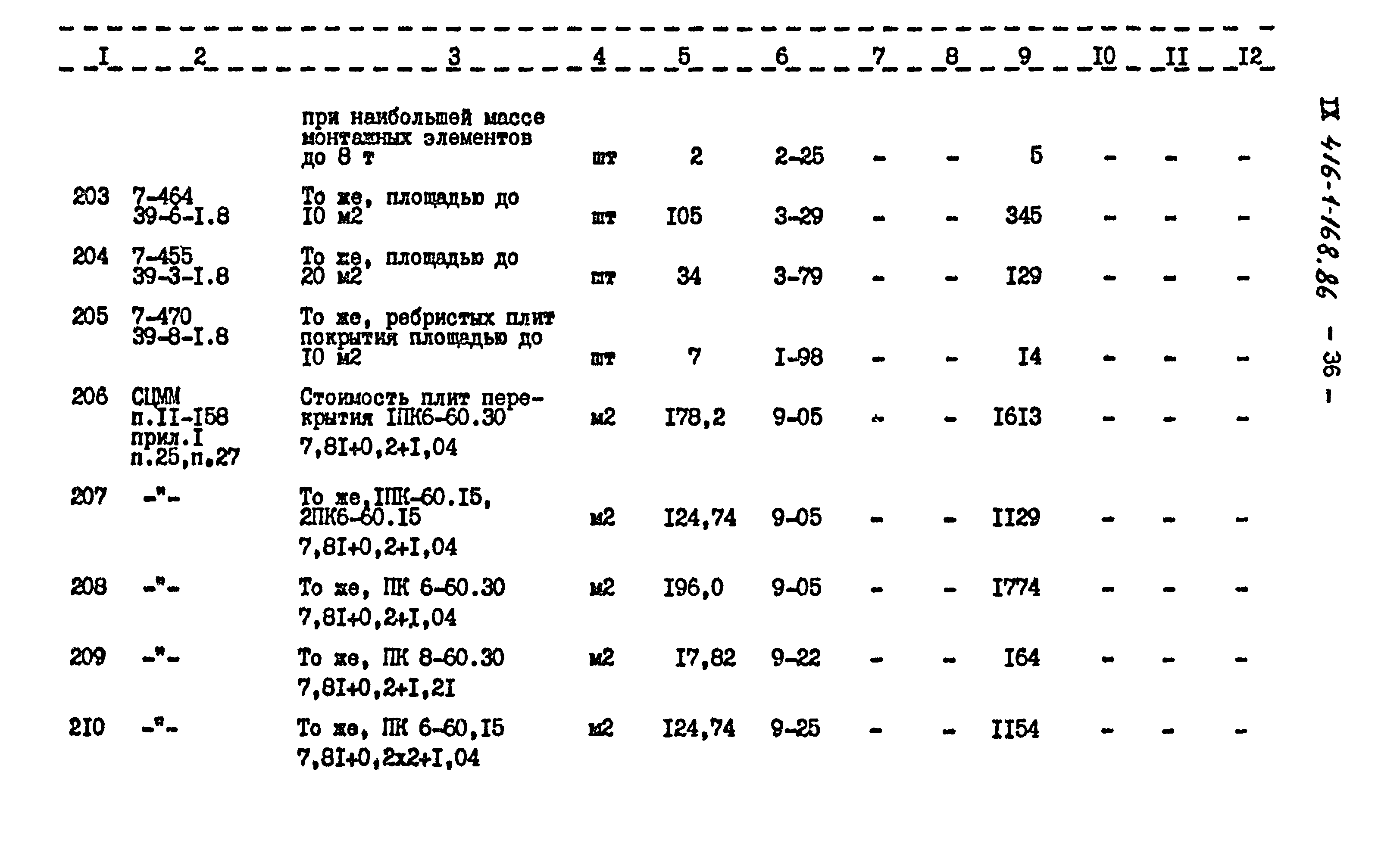 Типовой проект 416-1-168.86