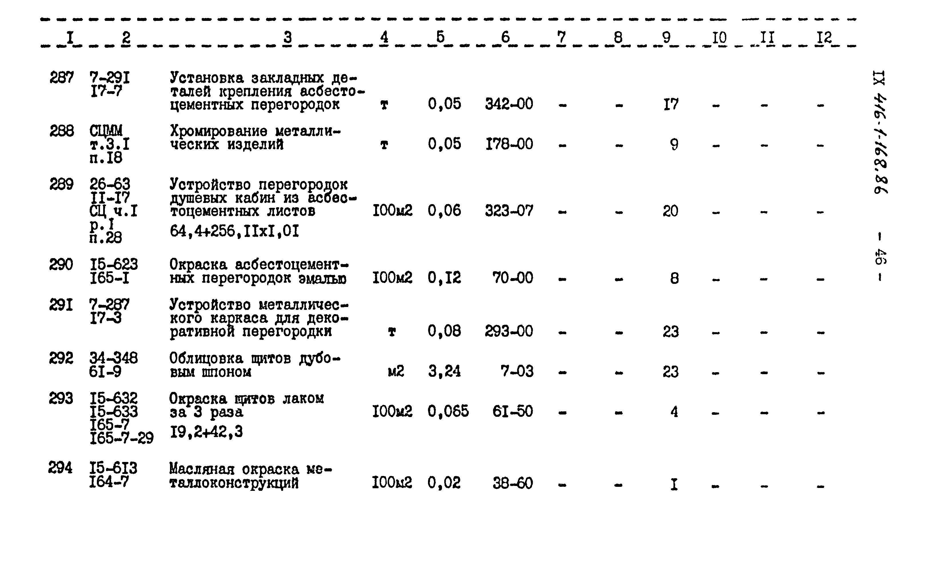 Типовой проект 416-1-168.86