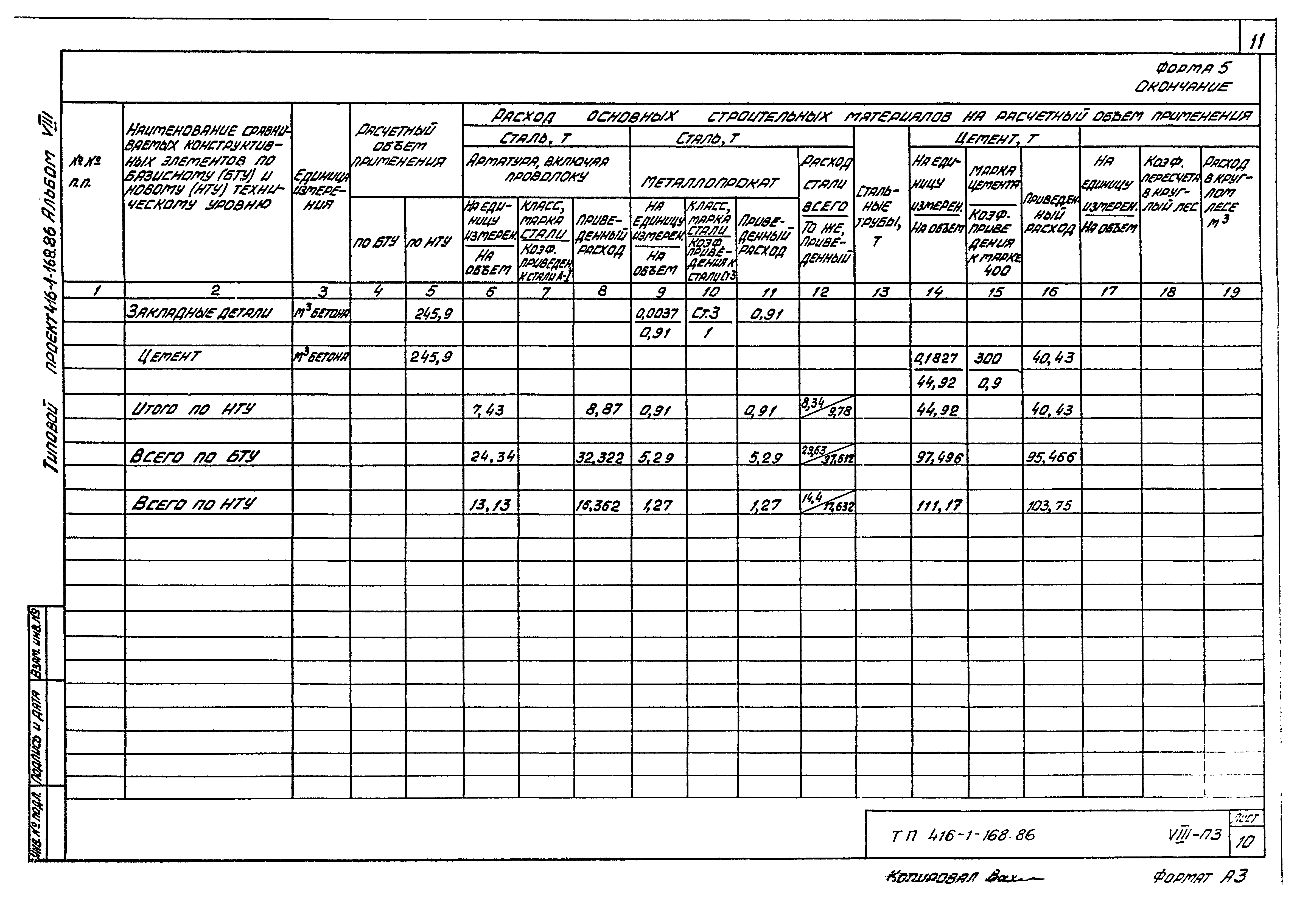 Типовой проект 416-1-168.86