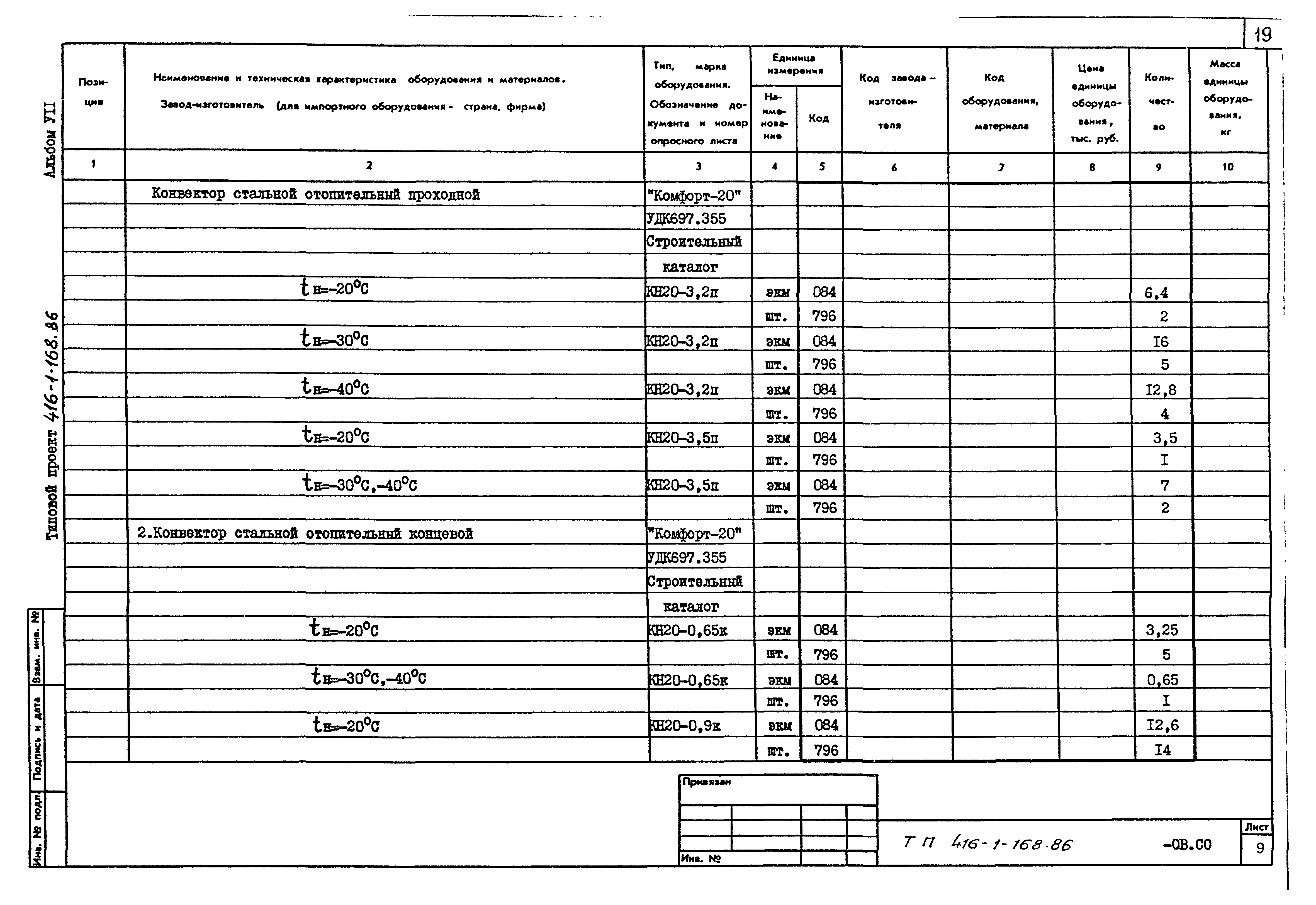 Типовой проект 416-1-168.86