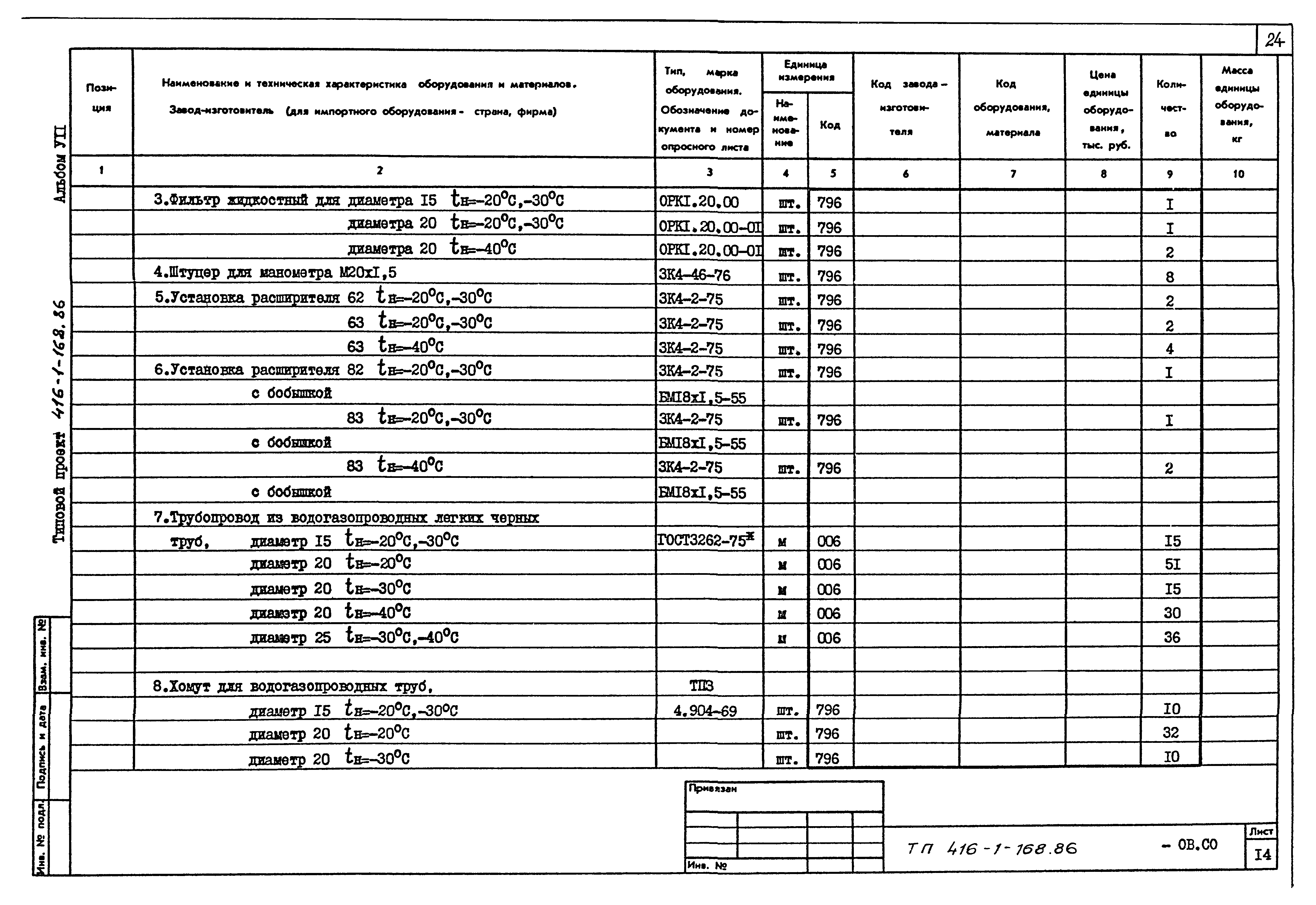 Типовой проект 416-1-168.86