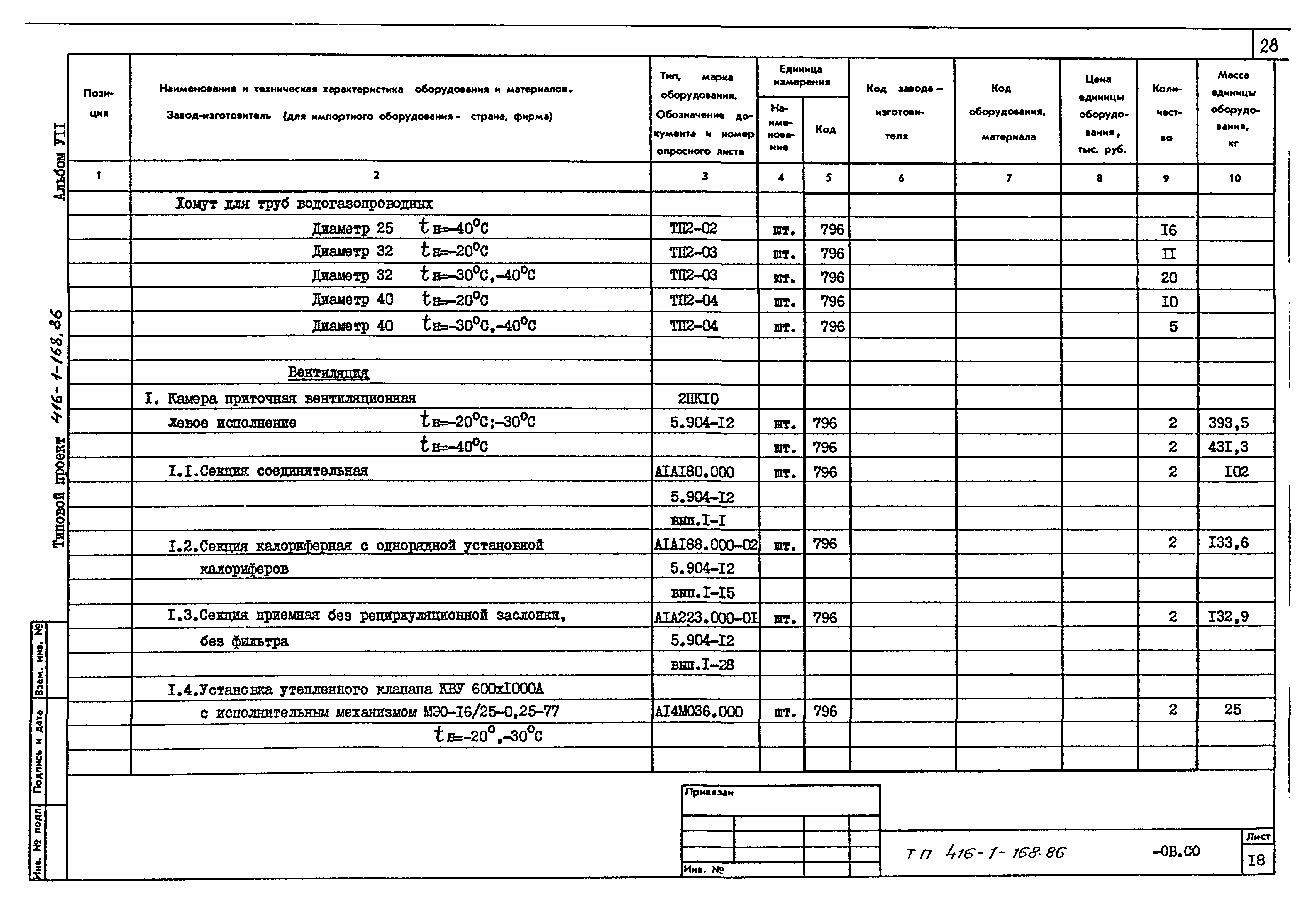 Типовой проект 416-1-168.86