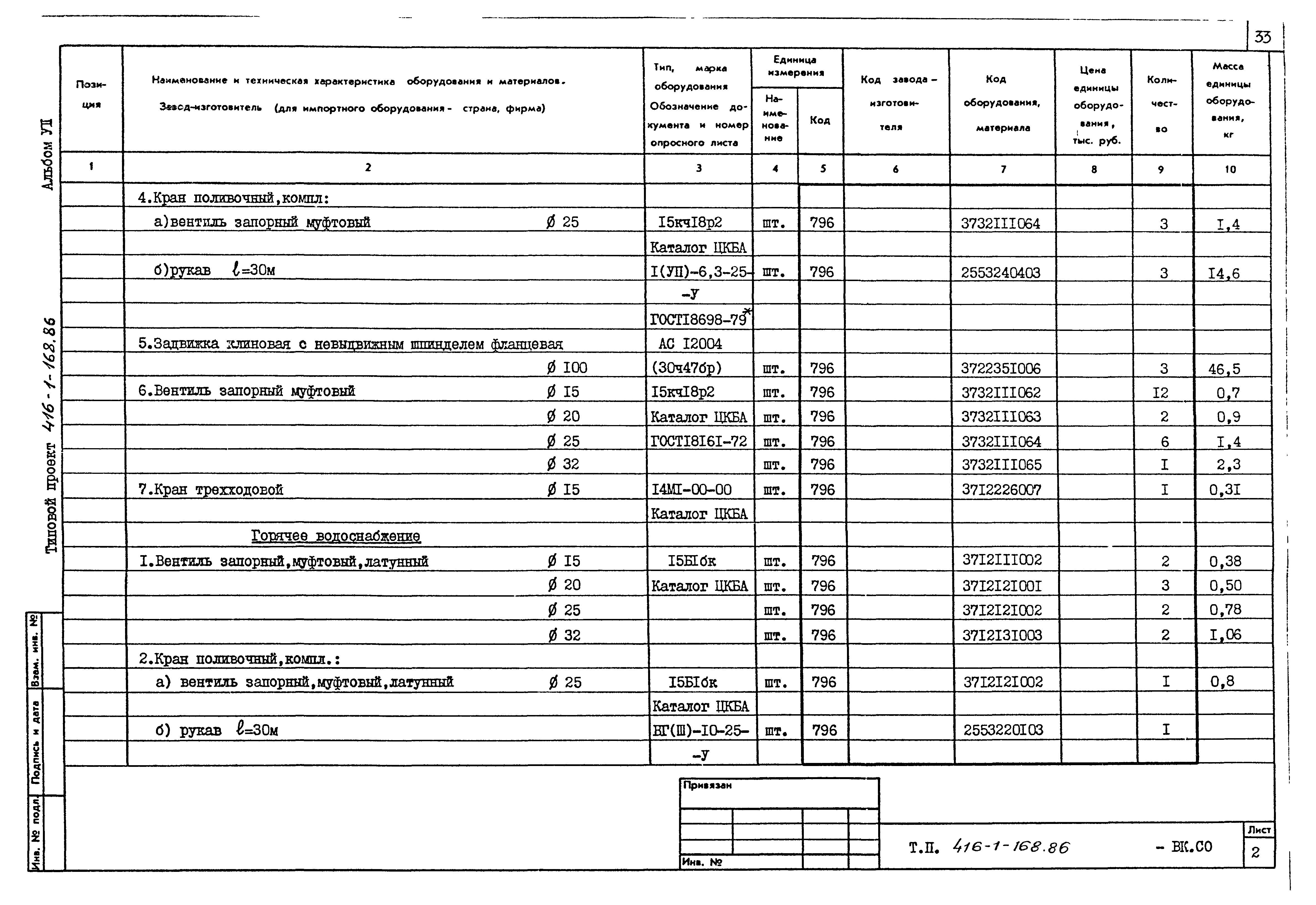 Типовой проект 416-1-168.86