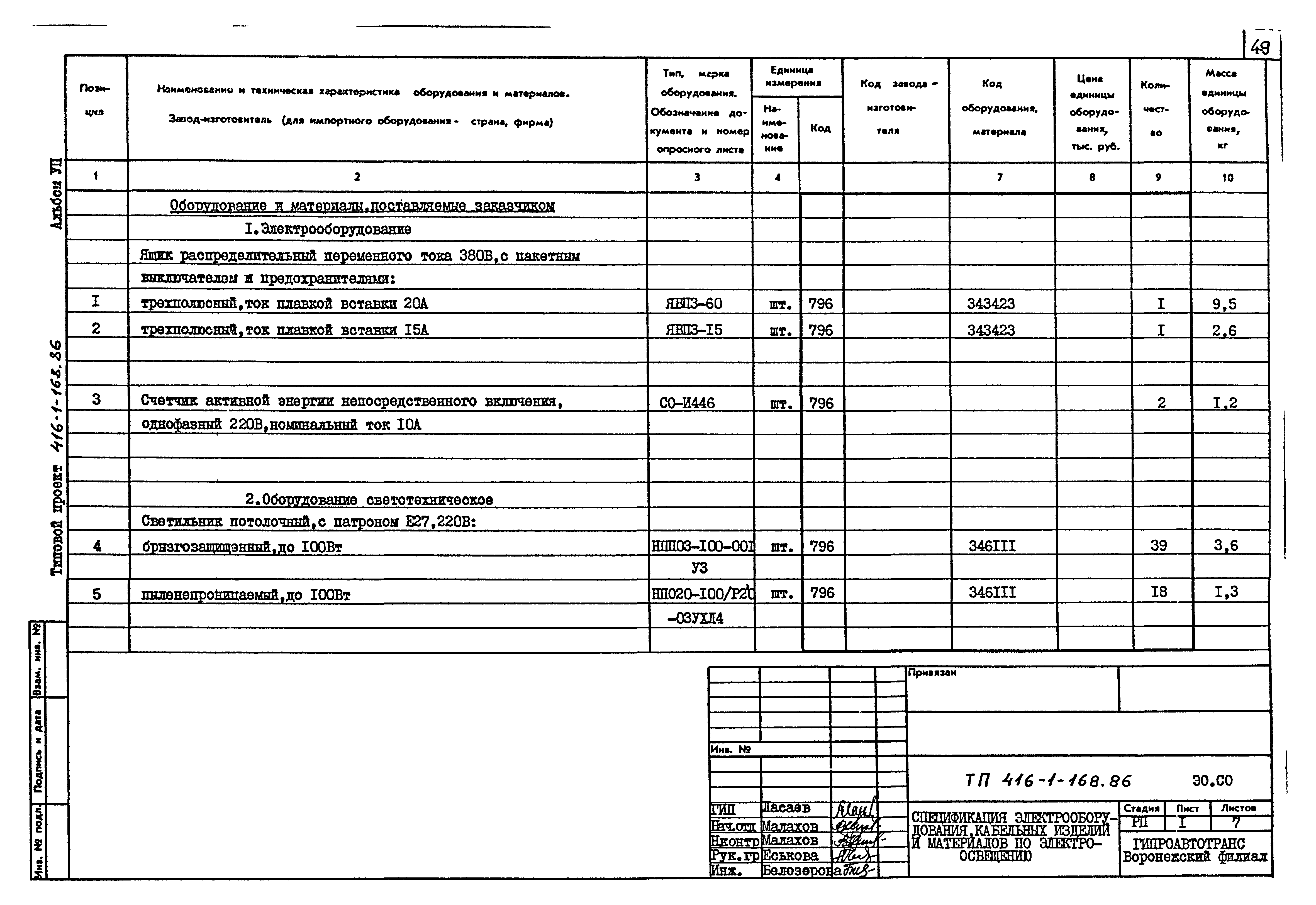Типовой проект 416-1-168.86
