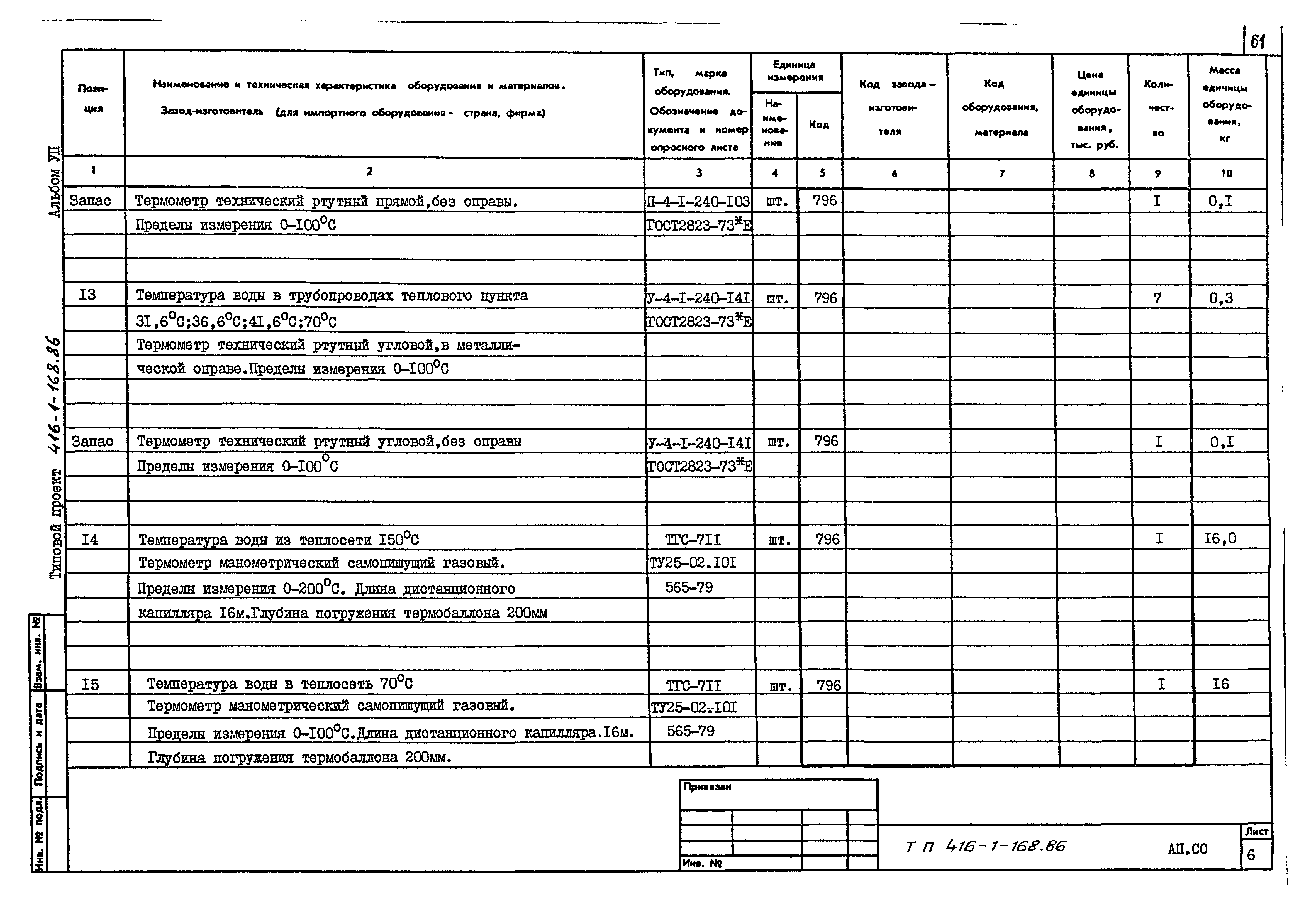 Типовой проект 416-1-168.86