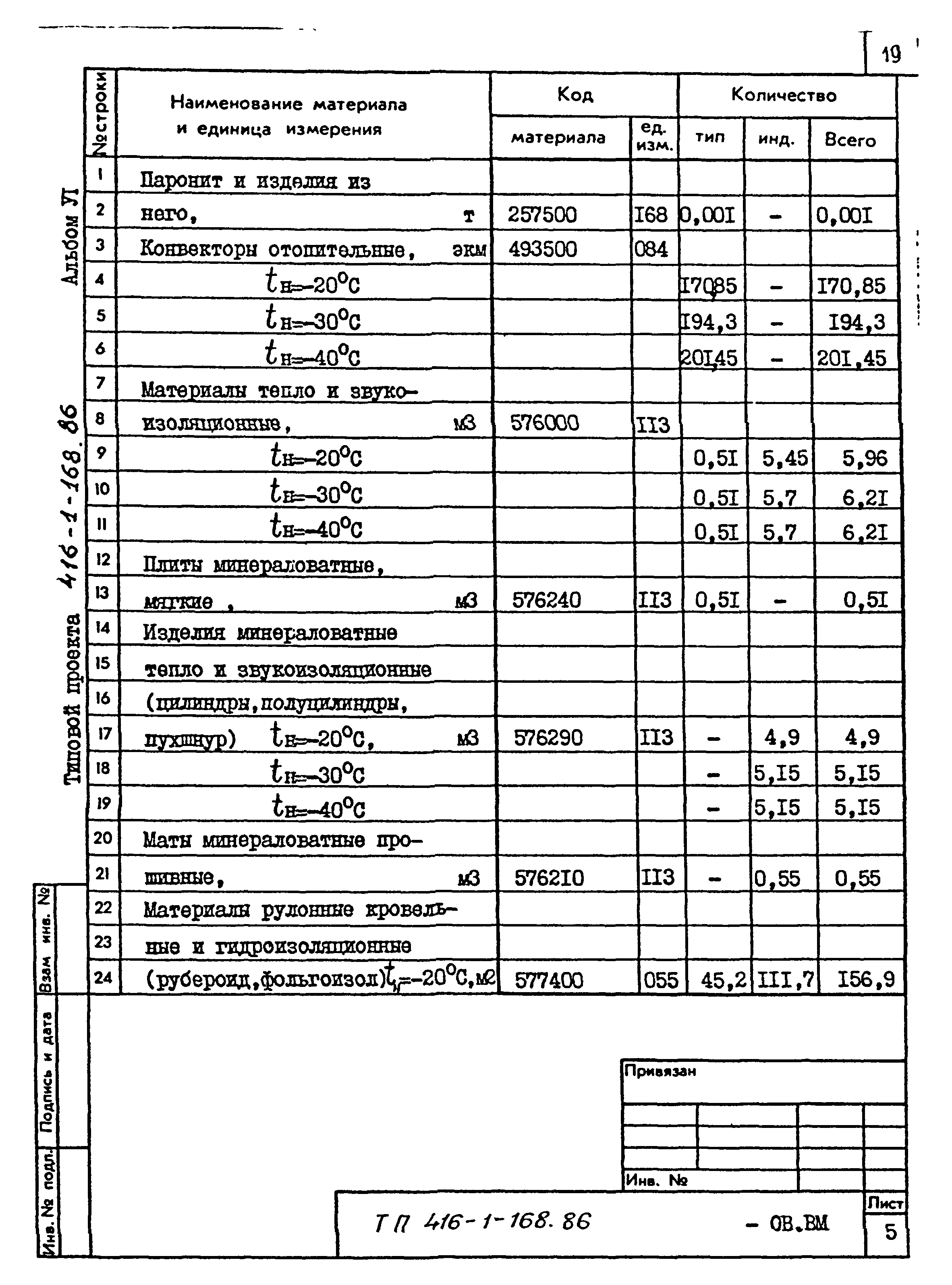 Типовой проект 416-1-168.86