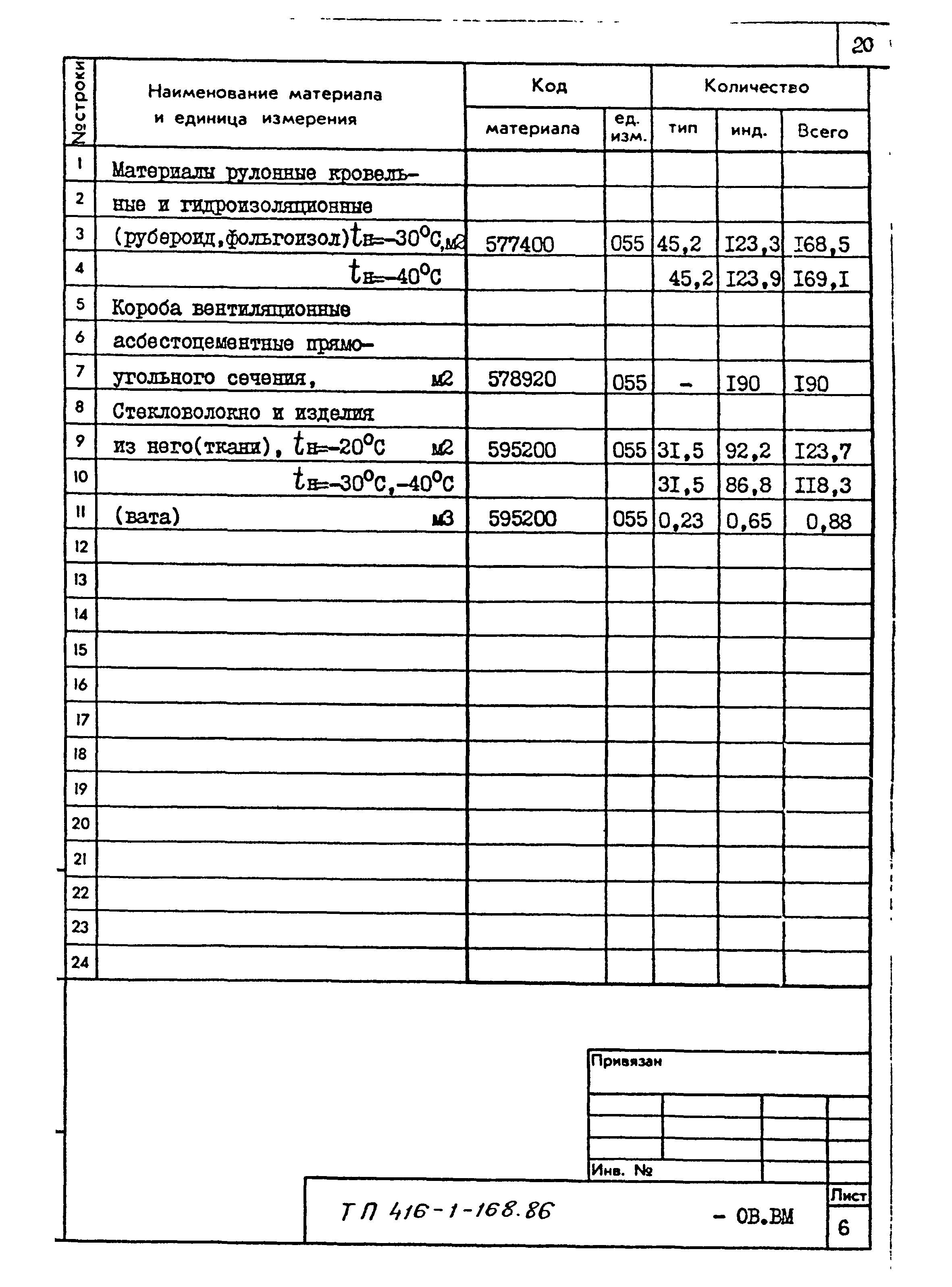 Типовой проект 416-1-168.86