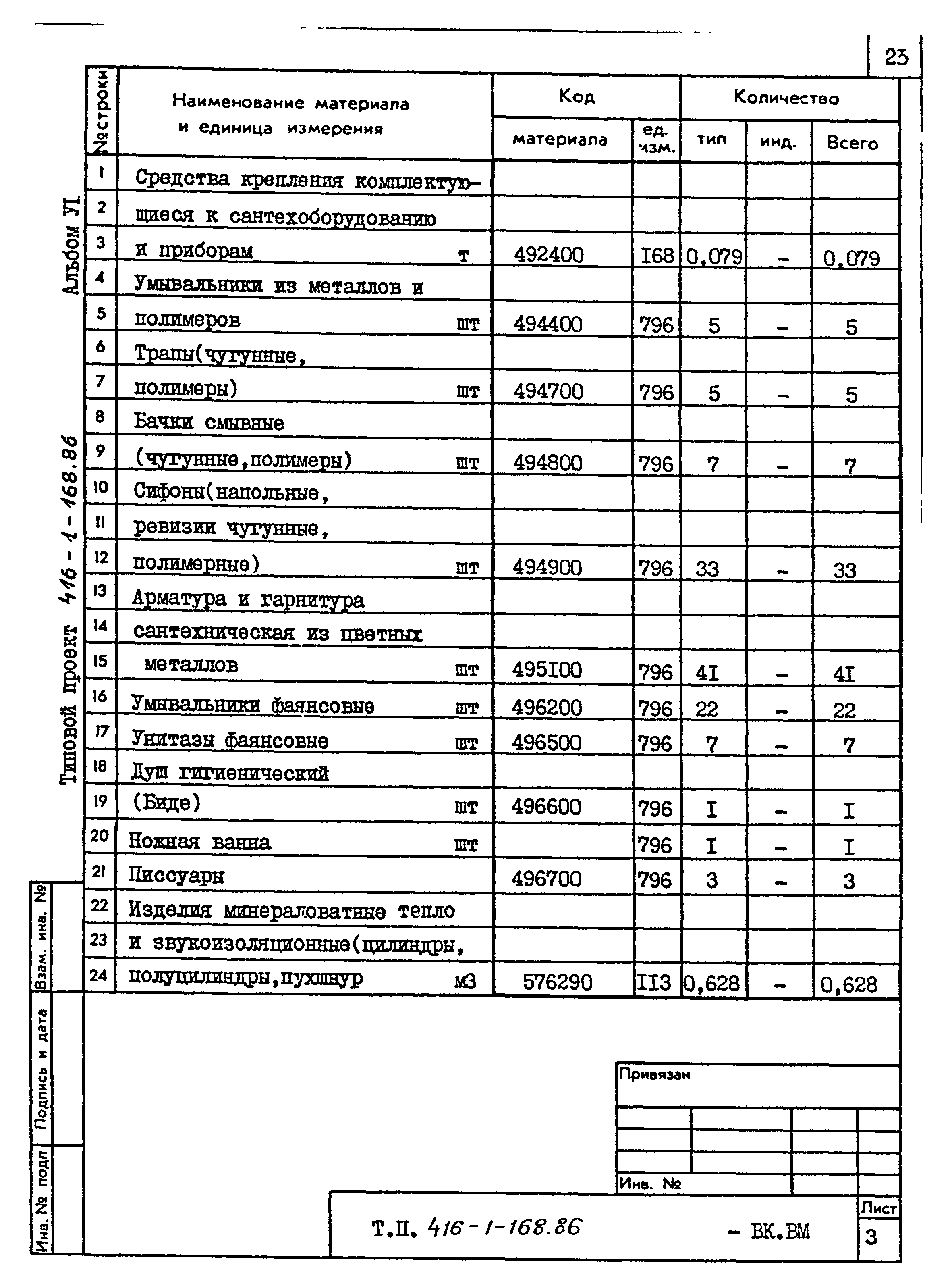 Типовой проект 416-1-168.86