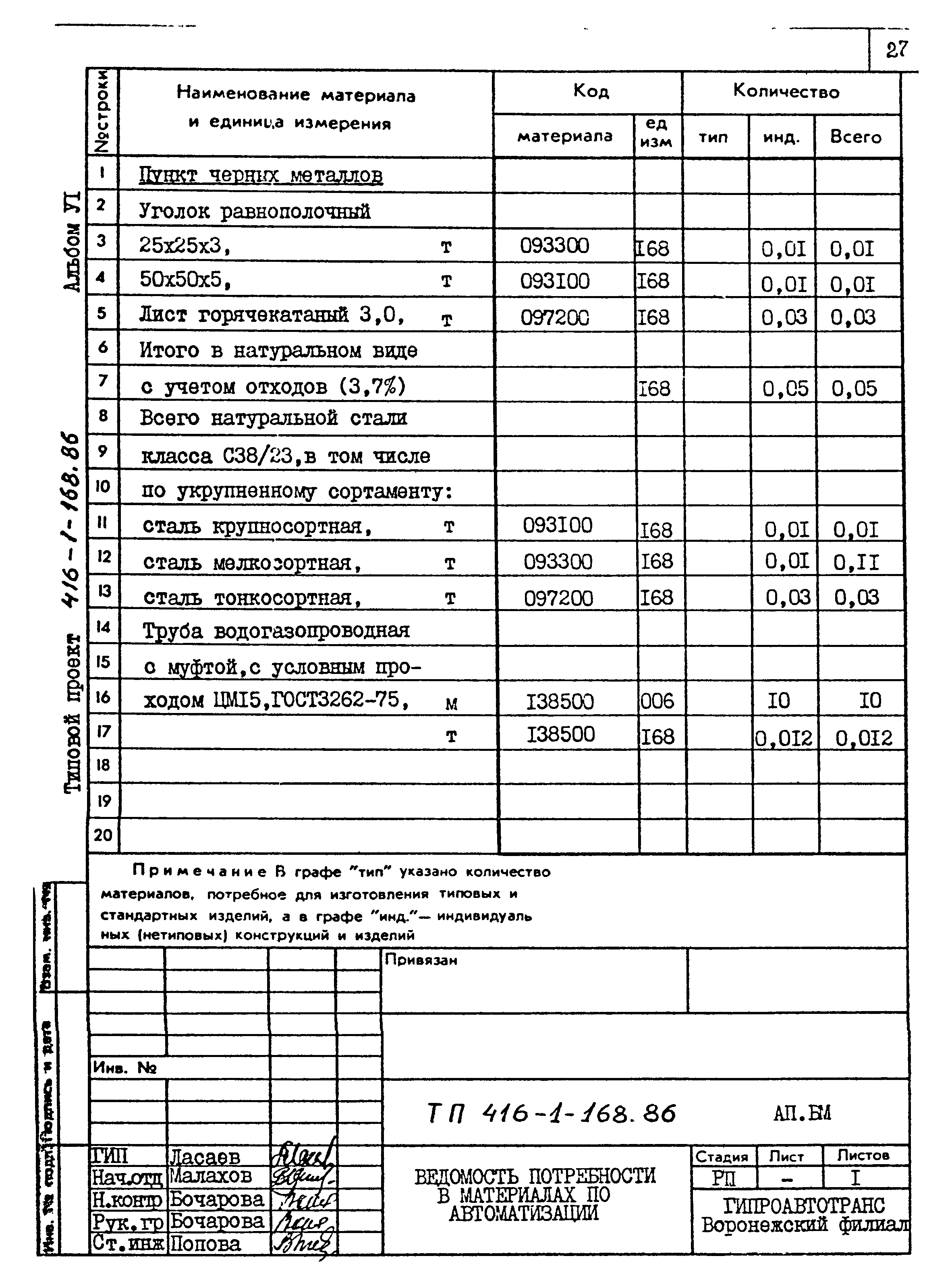 Типовой проект 416-1-168.86