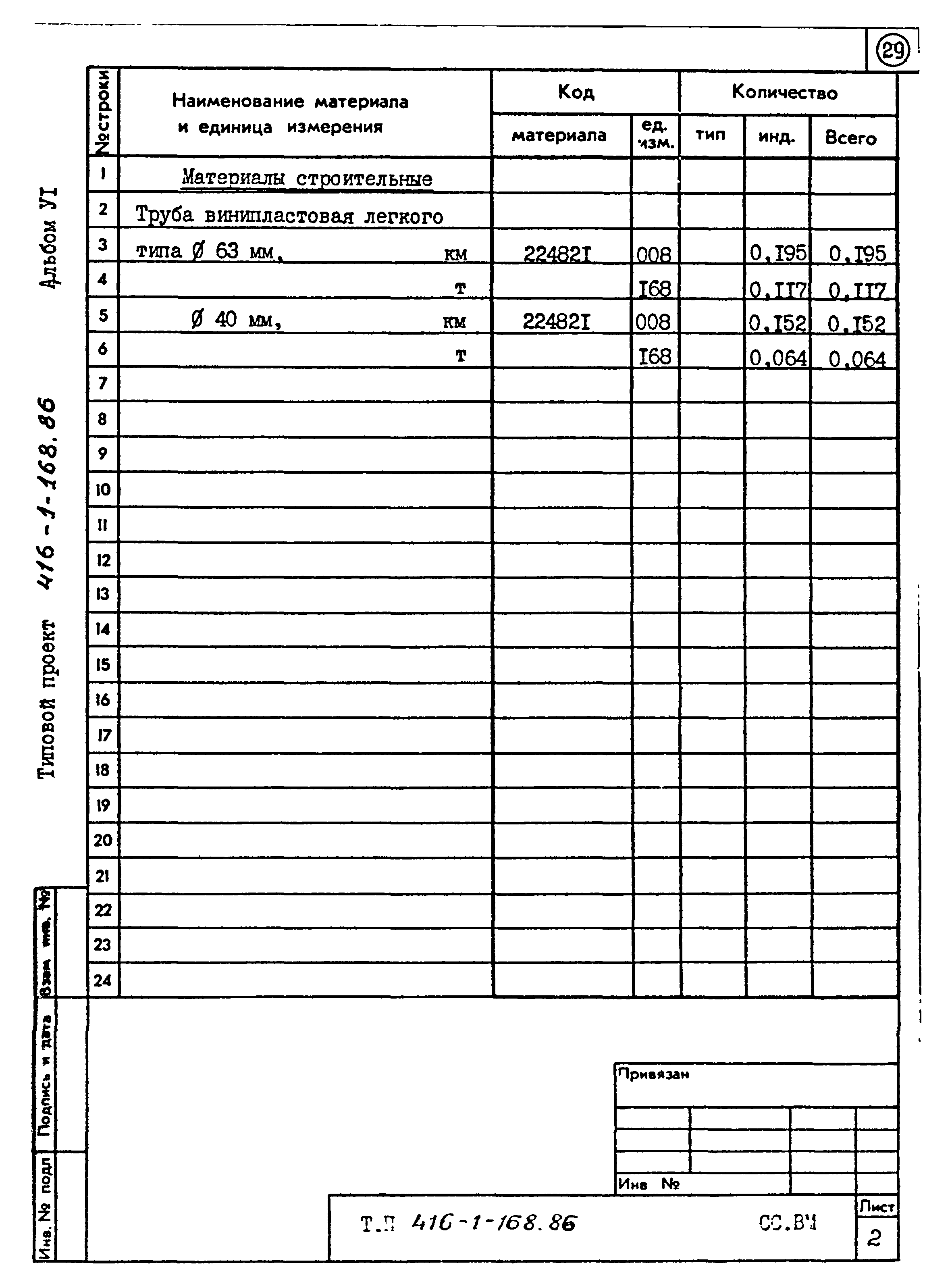 Типовой проект 416-1-168.86