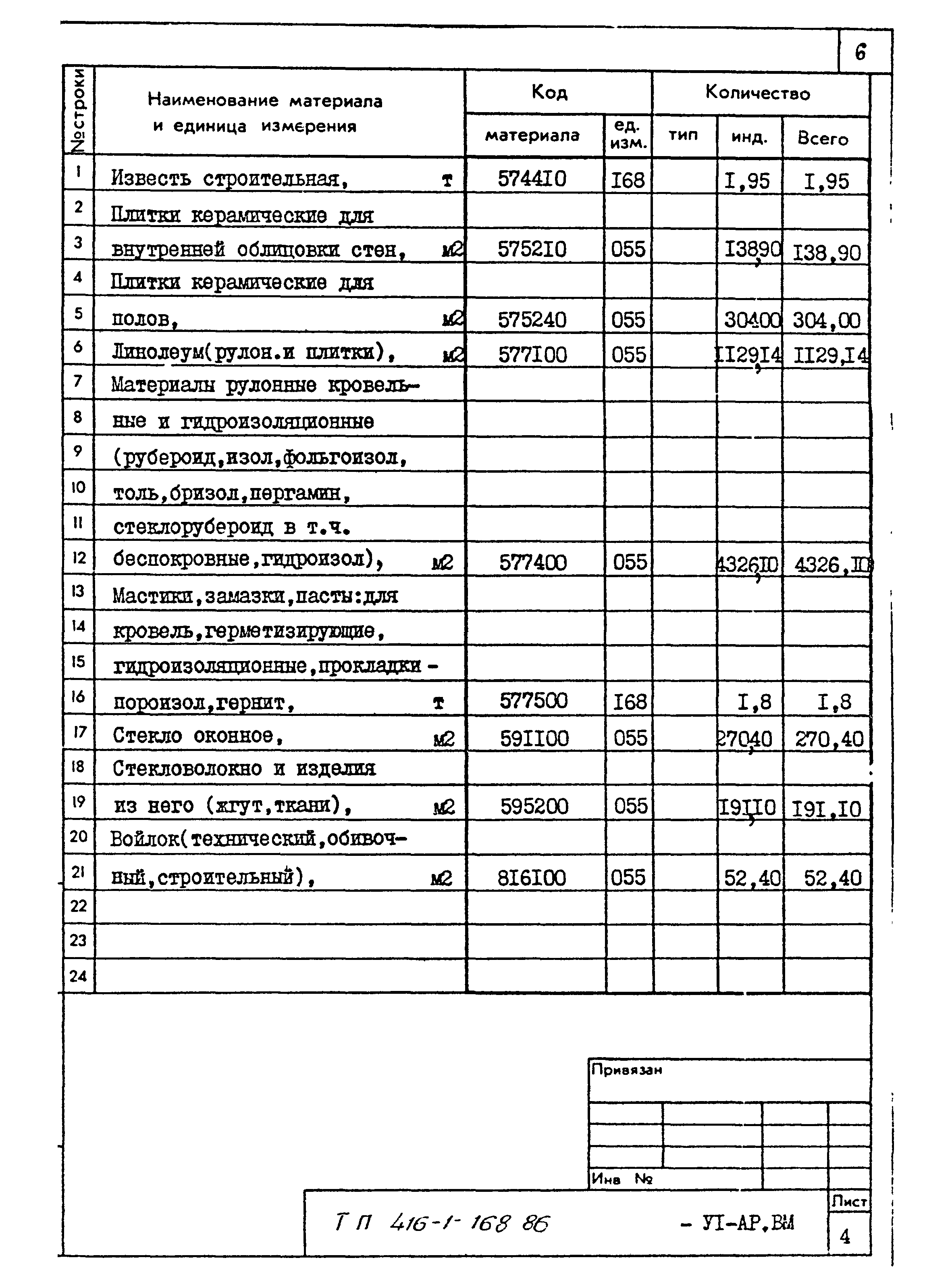 Типовой проект 416-1-168.86