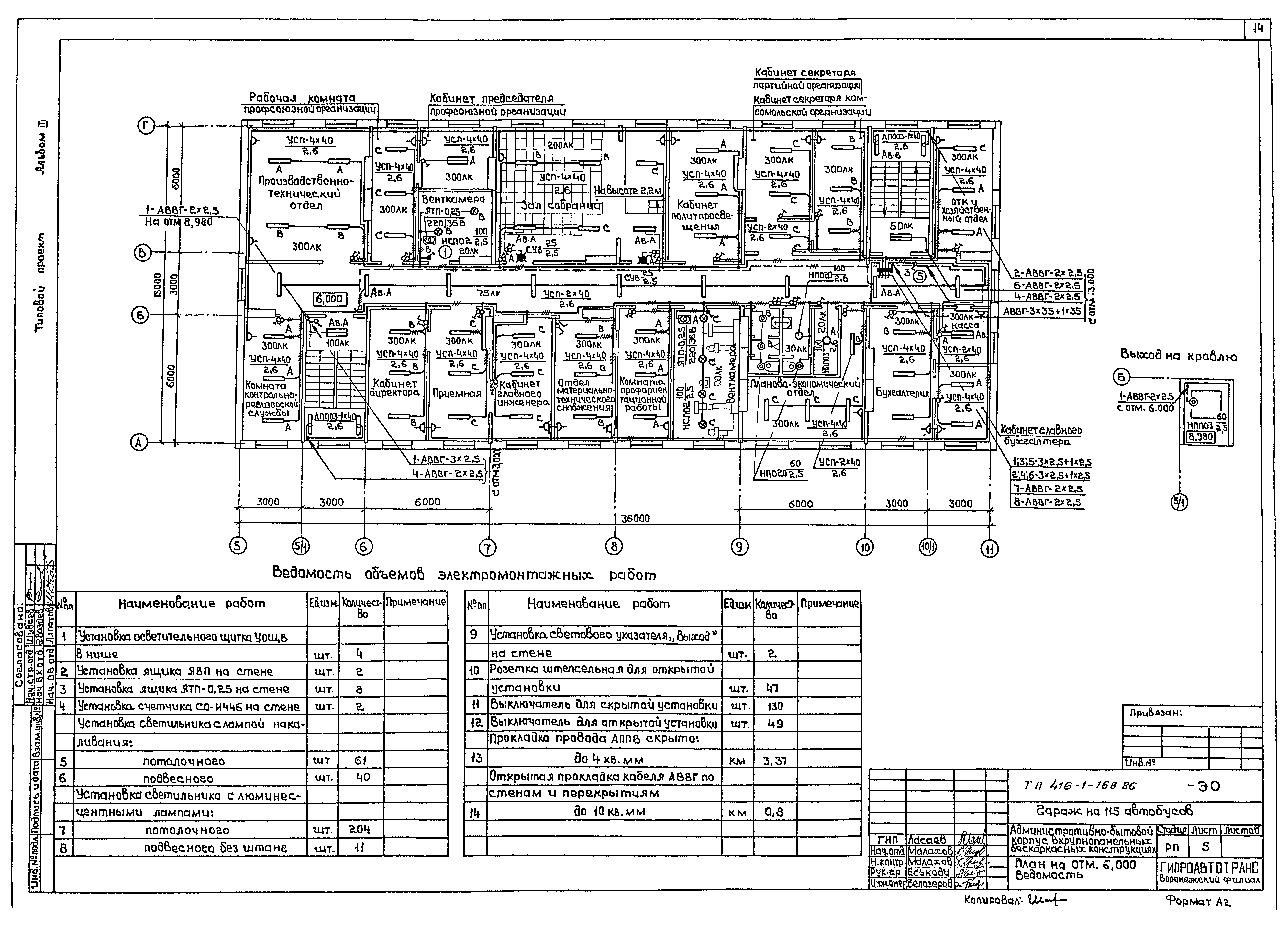 Типовой проект 416-1-168.86