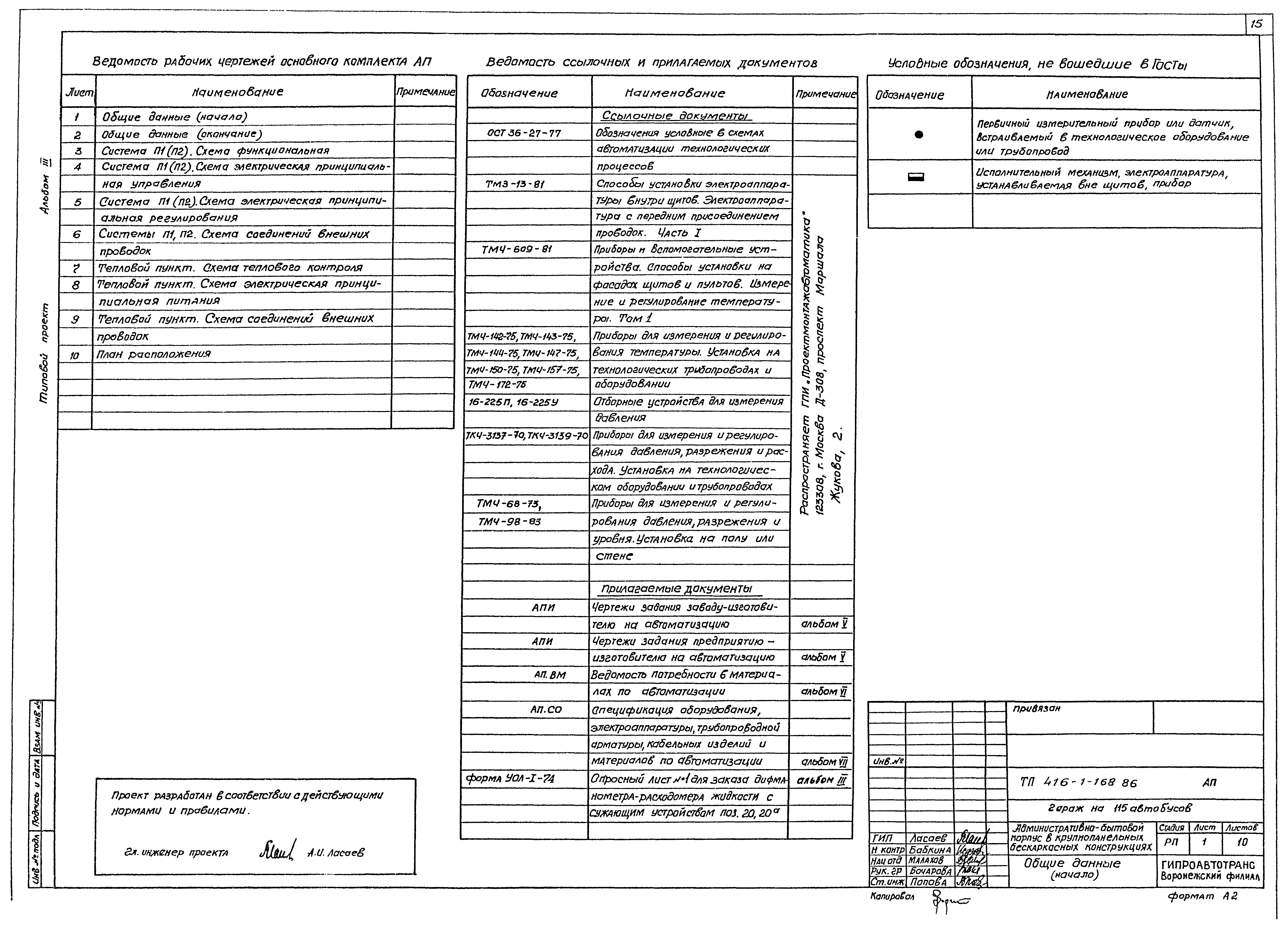 Типовой проект 416-1-168.86