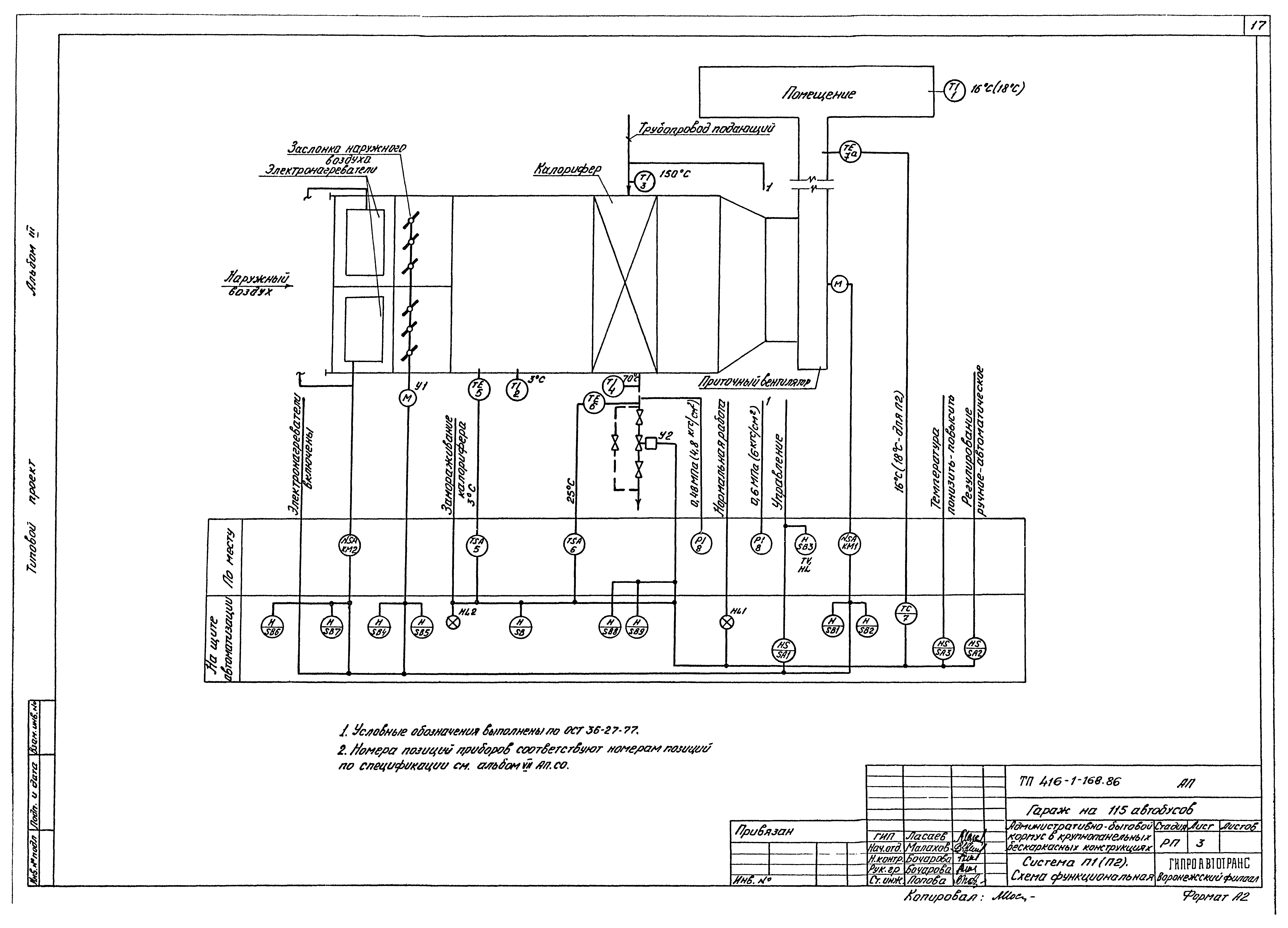 Типовой проект 416-1-168.86