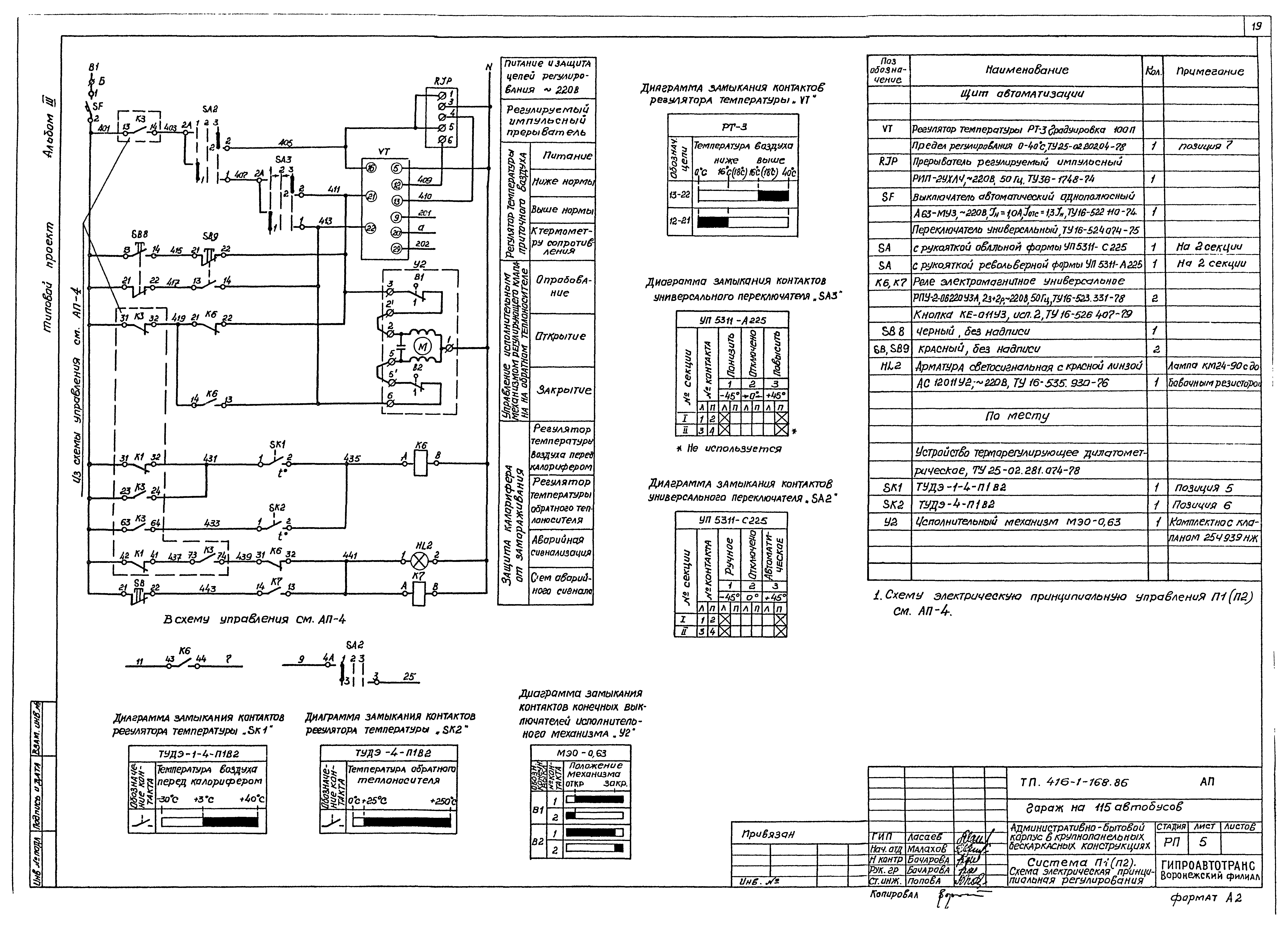 Типовой проект 416-1-168.86