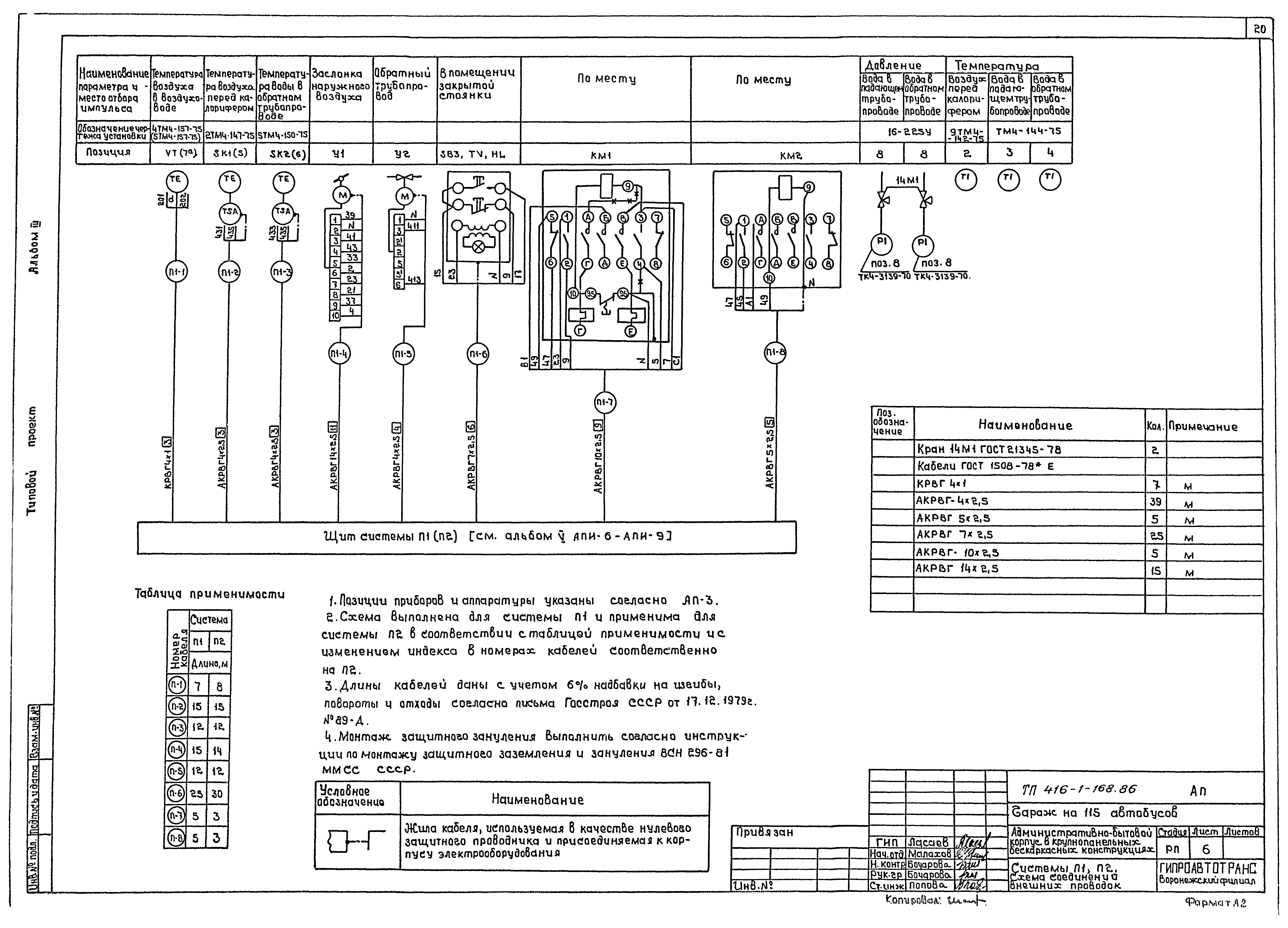 Типовой проект 416-1-168.86