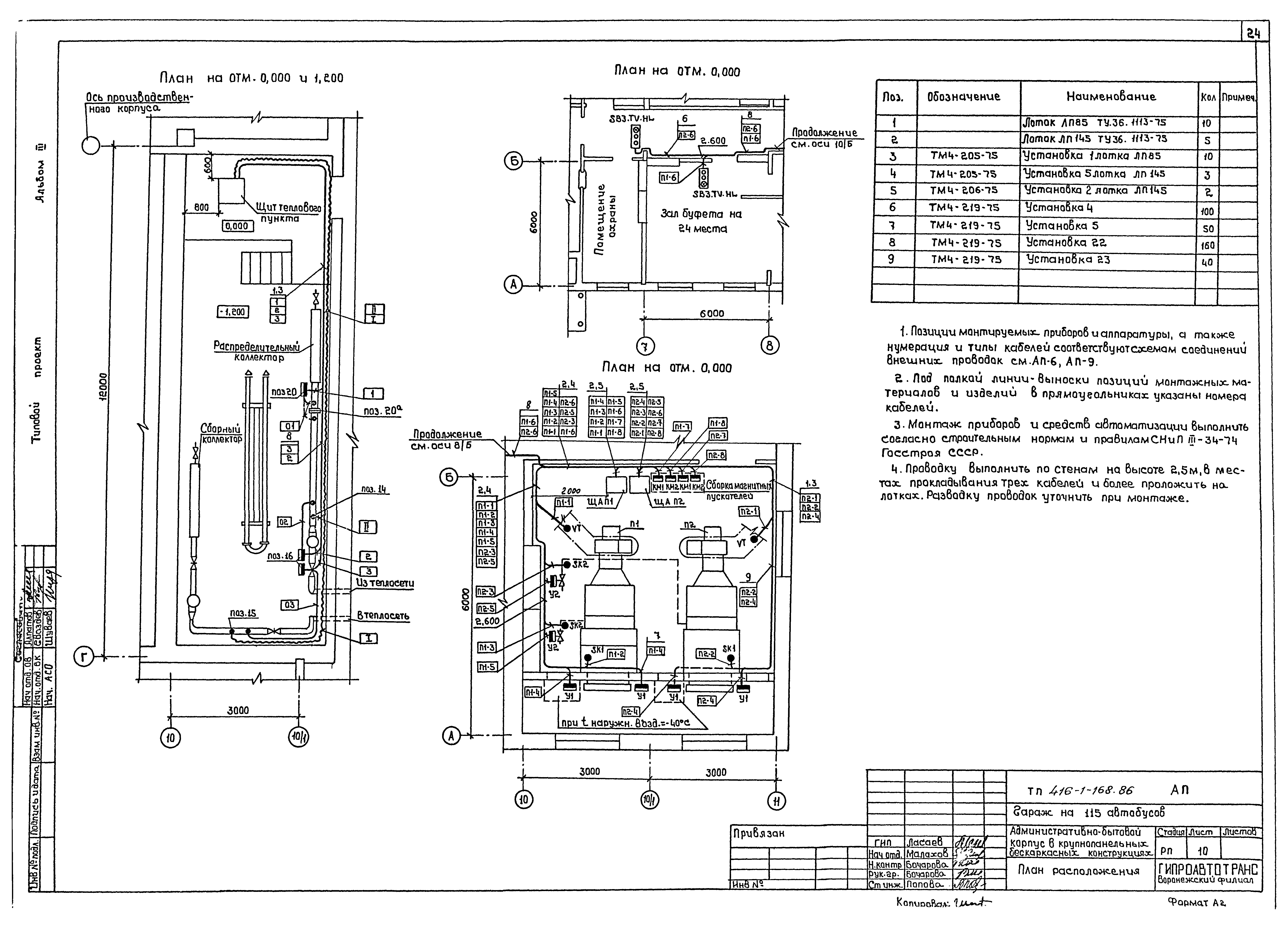 Типовой проект 416-1-168.86