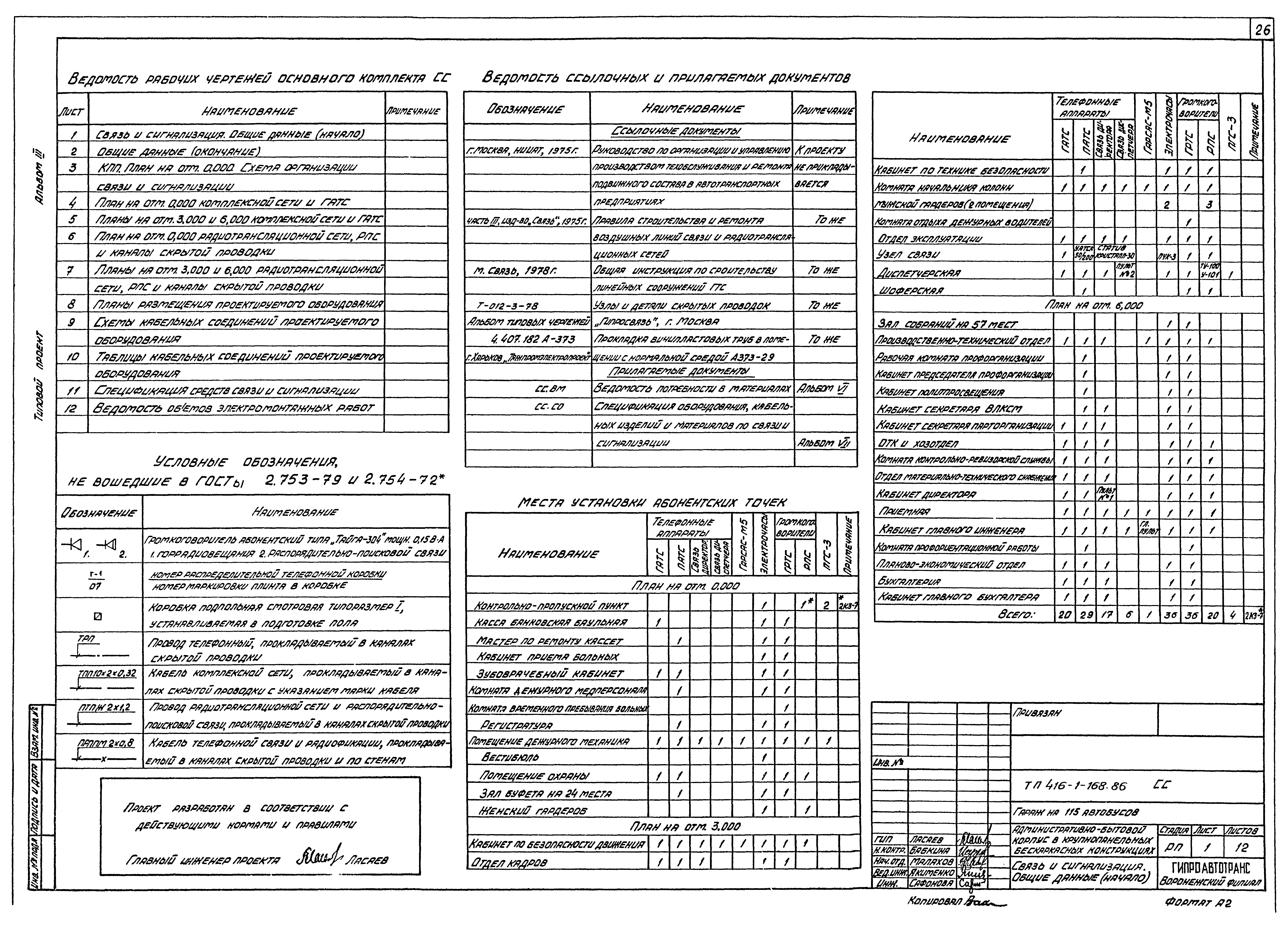 Типовой проект 416-1-168.86