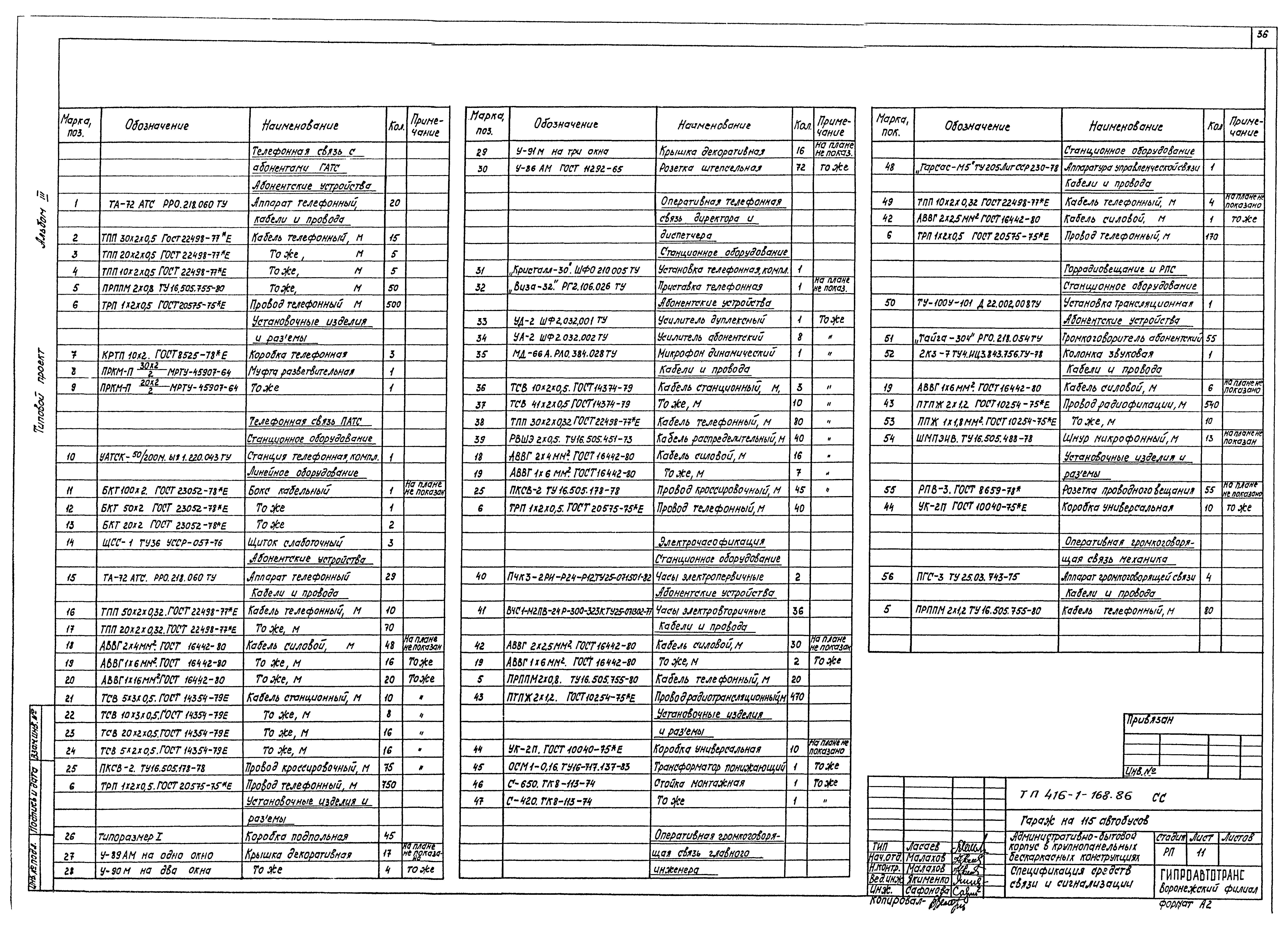 Типовой проект 416-1-168.86